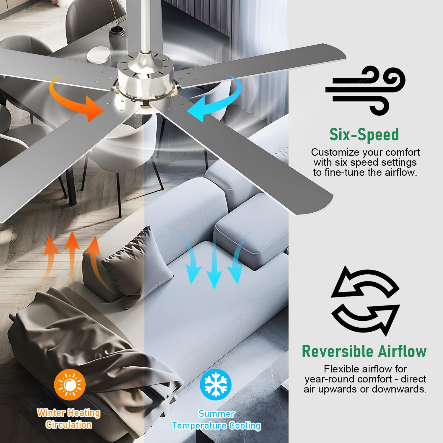 Ventilateur Plafond Avec Lumière Orthland 106cm - Moteur DC Silencieux 6 Vitesses Télécommande