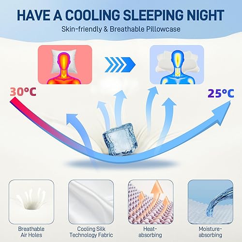 Miniatura 6 de Almohada cervical para el cuello  Almohada de espuma viscoelástica para aliviar el dolor de dormir, almohadas ergonómicas de contorno de apoyo para