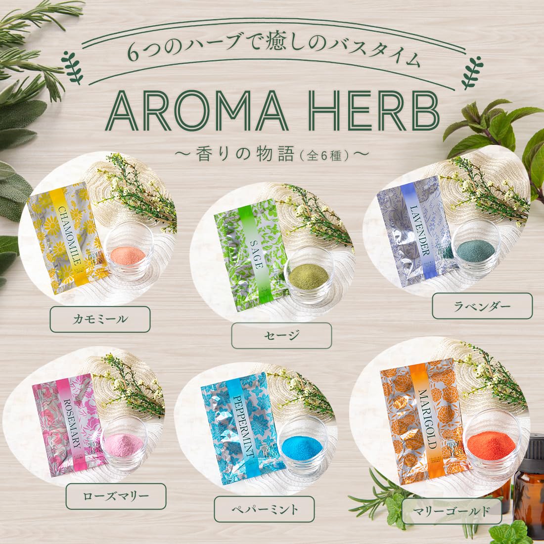 Amazon | 入浴剤 バラエティ 20個セット プレゼント ギフト プチギフト