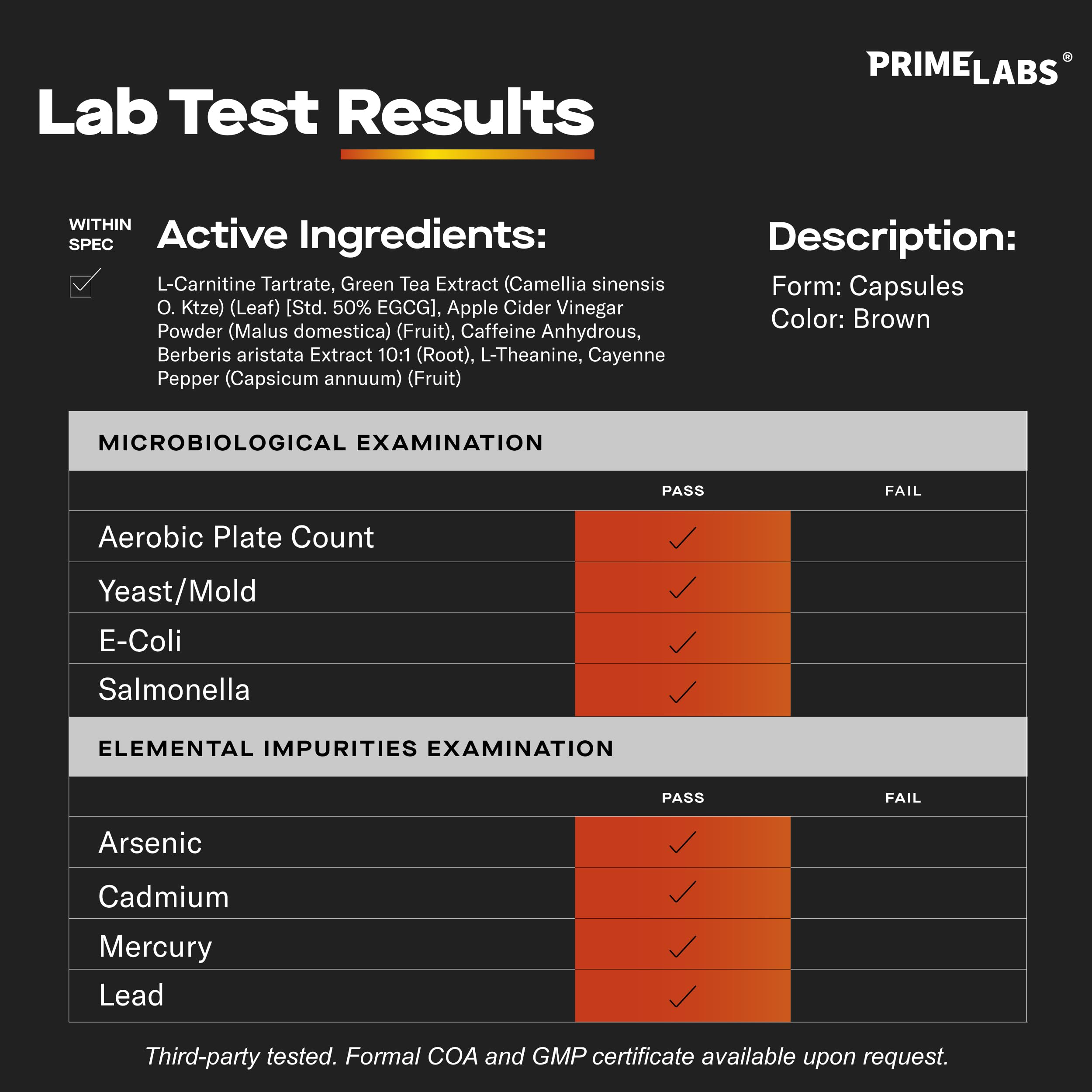 Prime Labs Thermogenic Fat Burner for Men, Weight Loss Supplement — Amazon image 7
