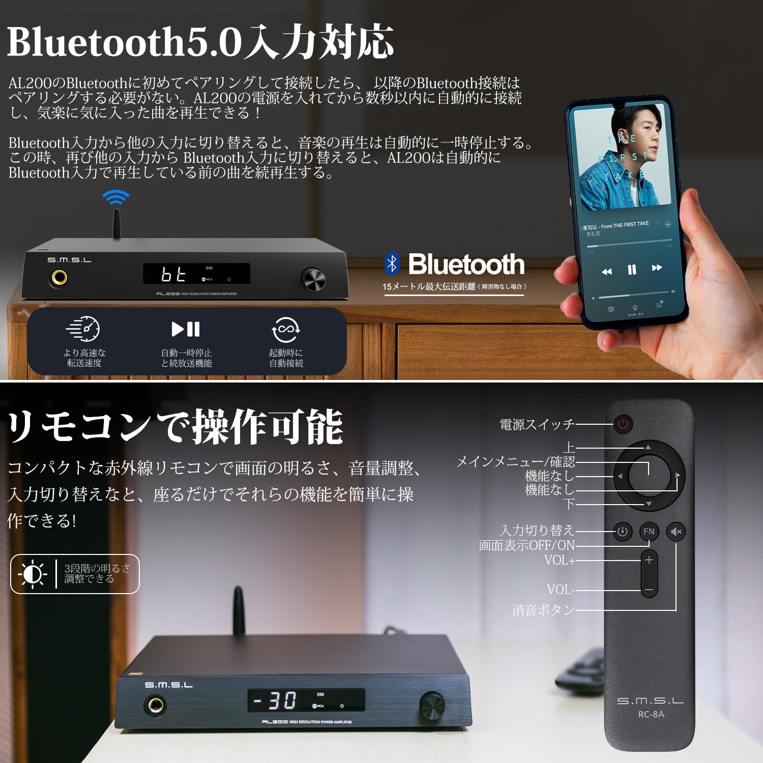 Amazon.co.jp: S.M.S.L AL200 Bluetooth パワーアンプ HI-FI ステレオ 