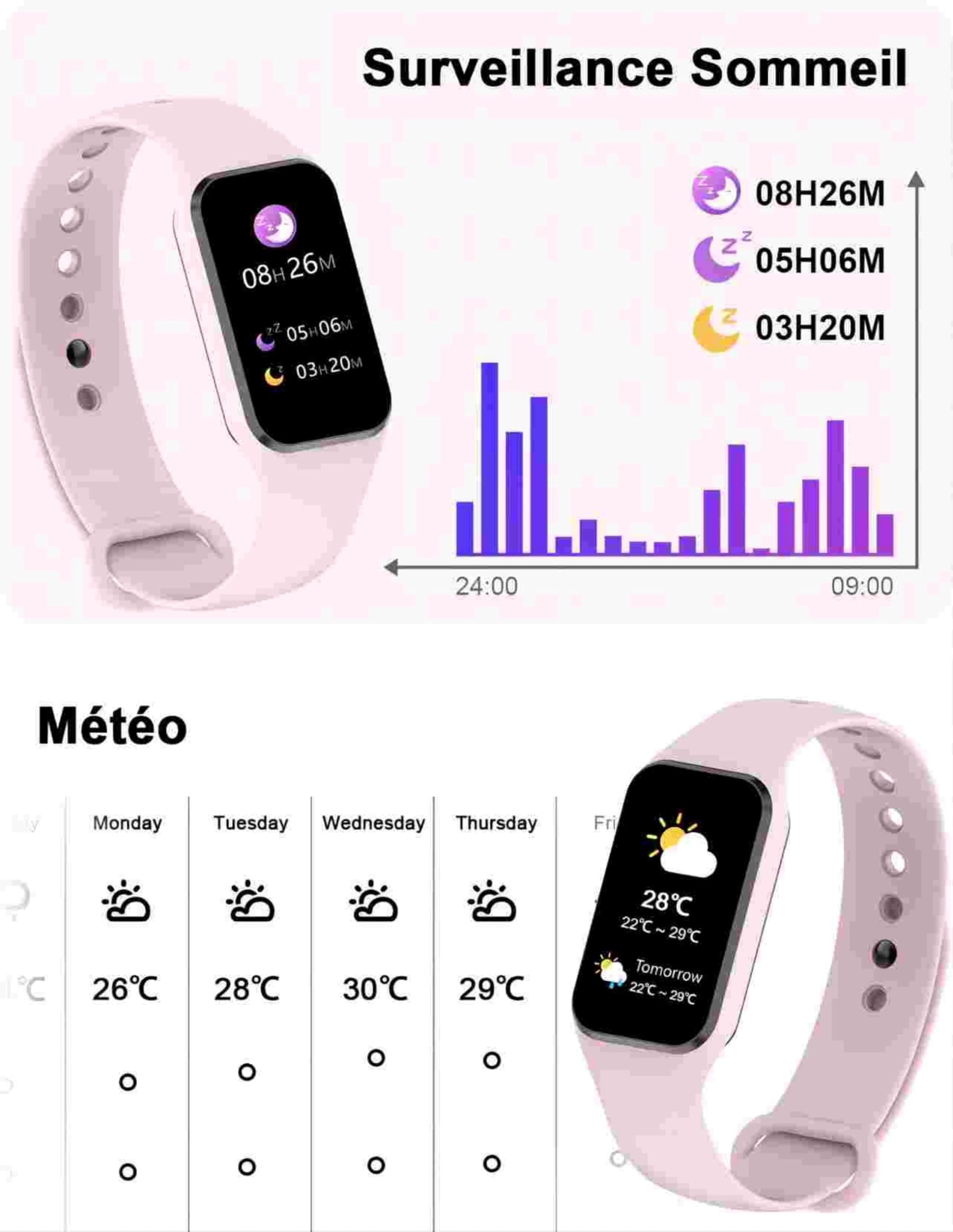 IOWODO R1 Smartwatch donna con ossimetro (SpO2) Monitor Contapassi frequenza cardiaca Sonno Pedometro,Smart Watch donna uomo con notifica messaggi,IP68 impermeabile per Android iOS (2 cinturini)