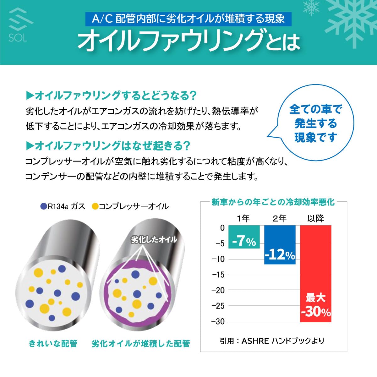 Amazon | 【リークラボジャパン 】ドクタークリーン ドクターリーク