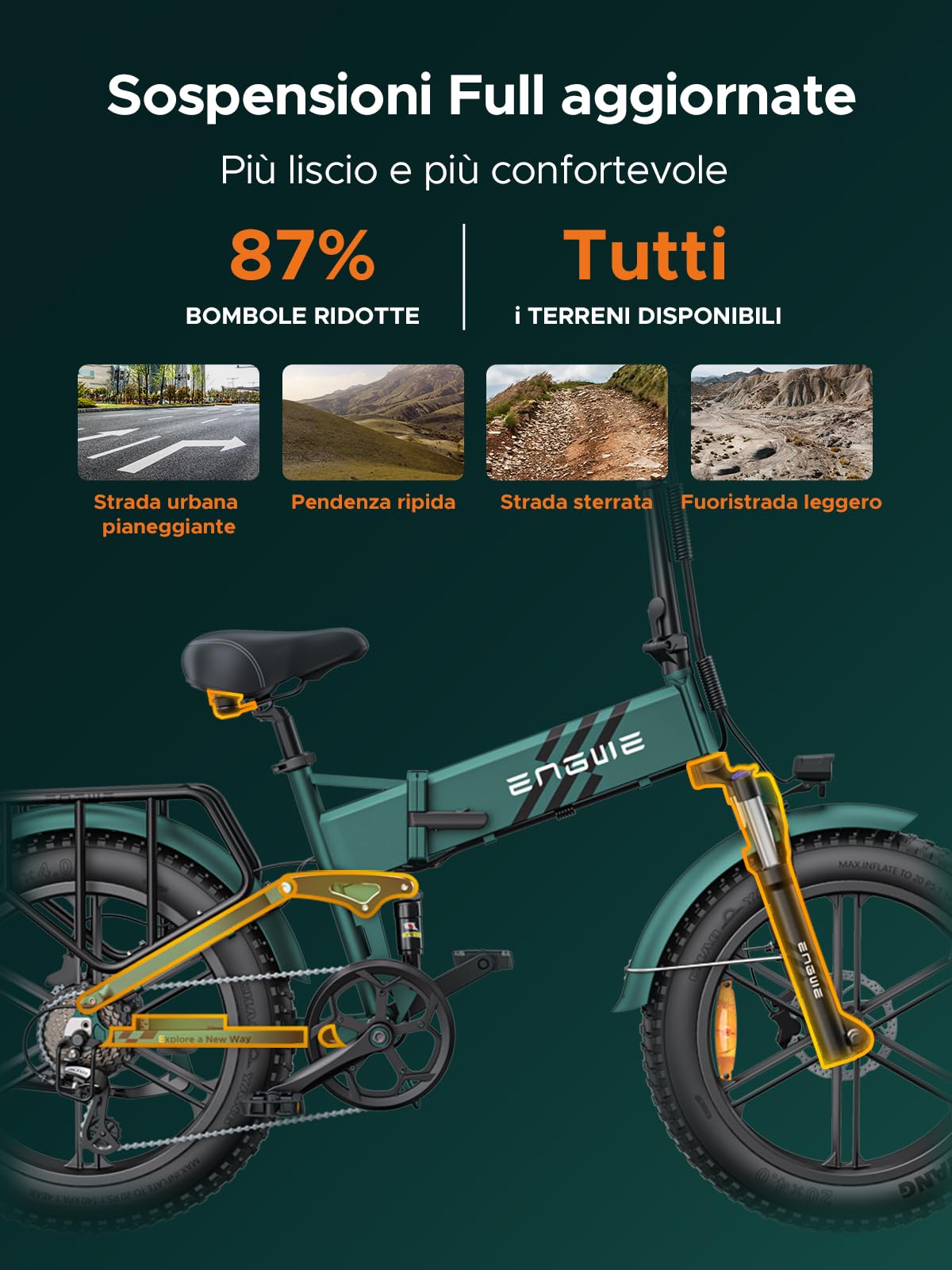 Monopattino Elettrico Bici Elettrica Offerta Volantino Napoli