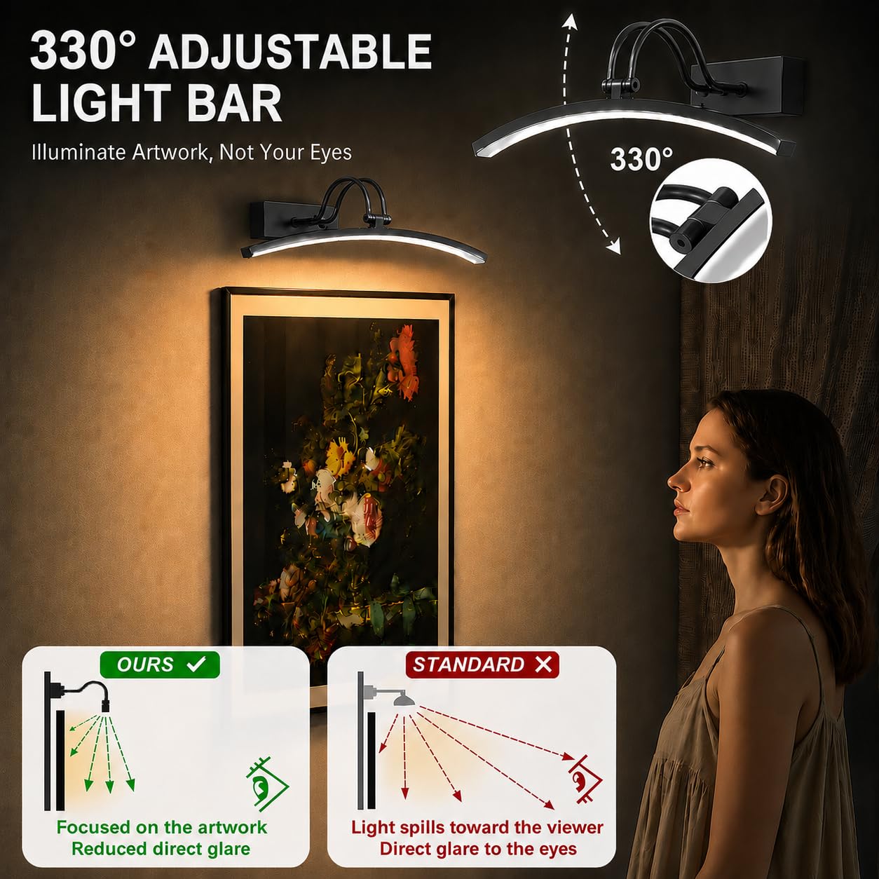 PAIHOME Luce per immagini a batteria con telecomando e funzione dimmerabile, 400 cm, nera, ricaricabile, 5000 mAh, 3 colori e luminosità, luce artistica per dipinti, opere d'arte in galleria, ritratti