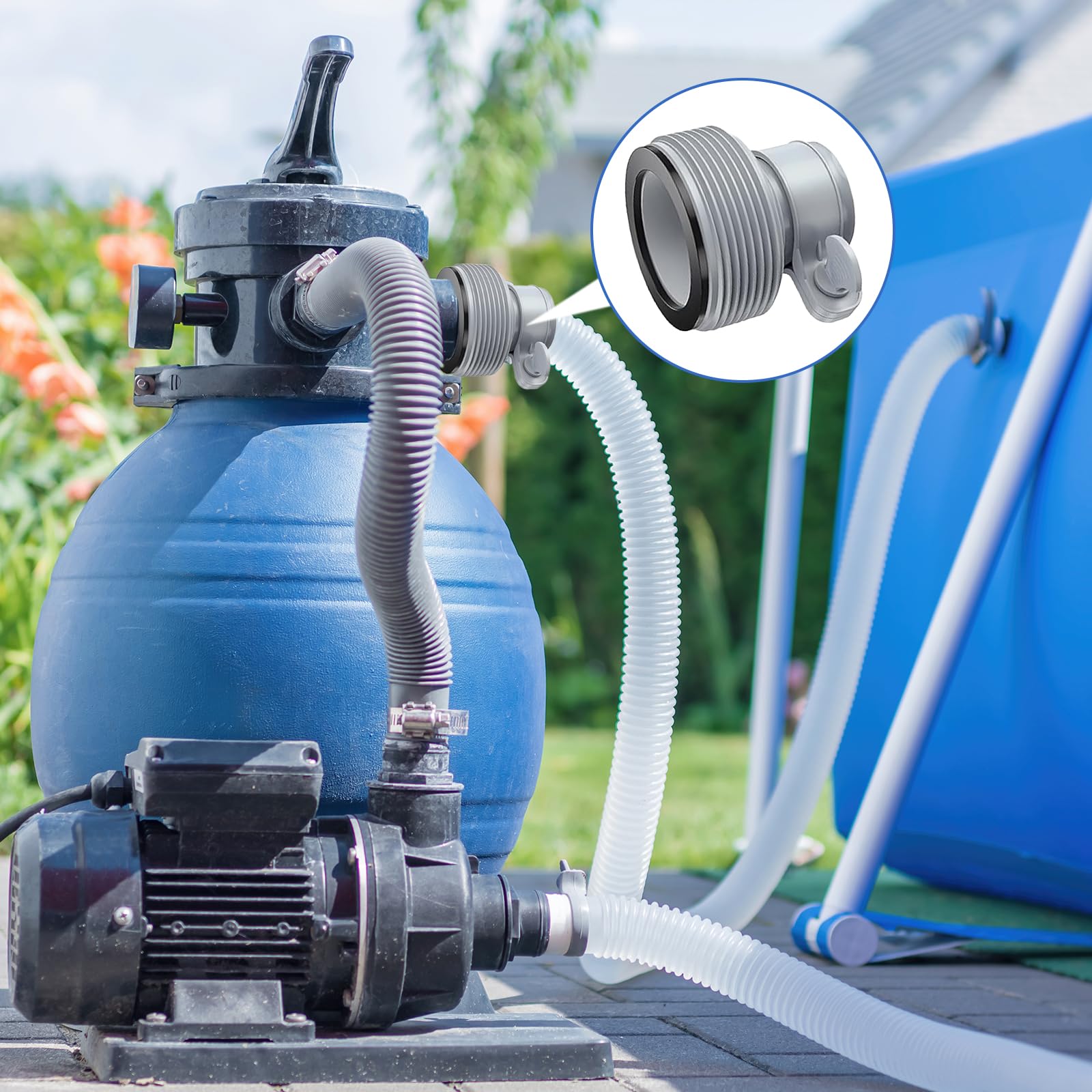 2 Pezzi Adattatore Tubo Piscina, Adattatore per Piscina B, Connettori per Tubi per Piscina, Raccordo per Tubo Spiralato Piscina, Accessori per Piscina per Raccordi da 1,5" (B)