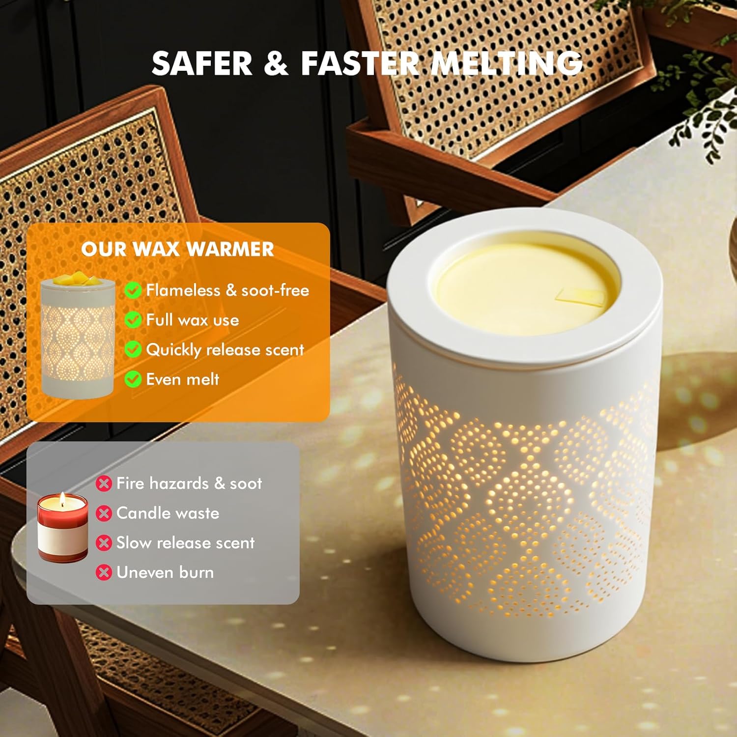 Bobolyn Wax Melt Warmer with Timer Ceramic Electric Candle Warmer Lamp with Timer and Dimmer for Scented Melts Wax Burner Fragrance Wax Melter for Home Office Bedroom Decor Gift for Mom Women