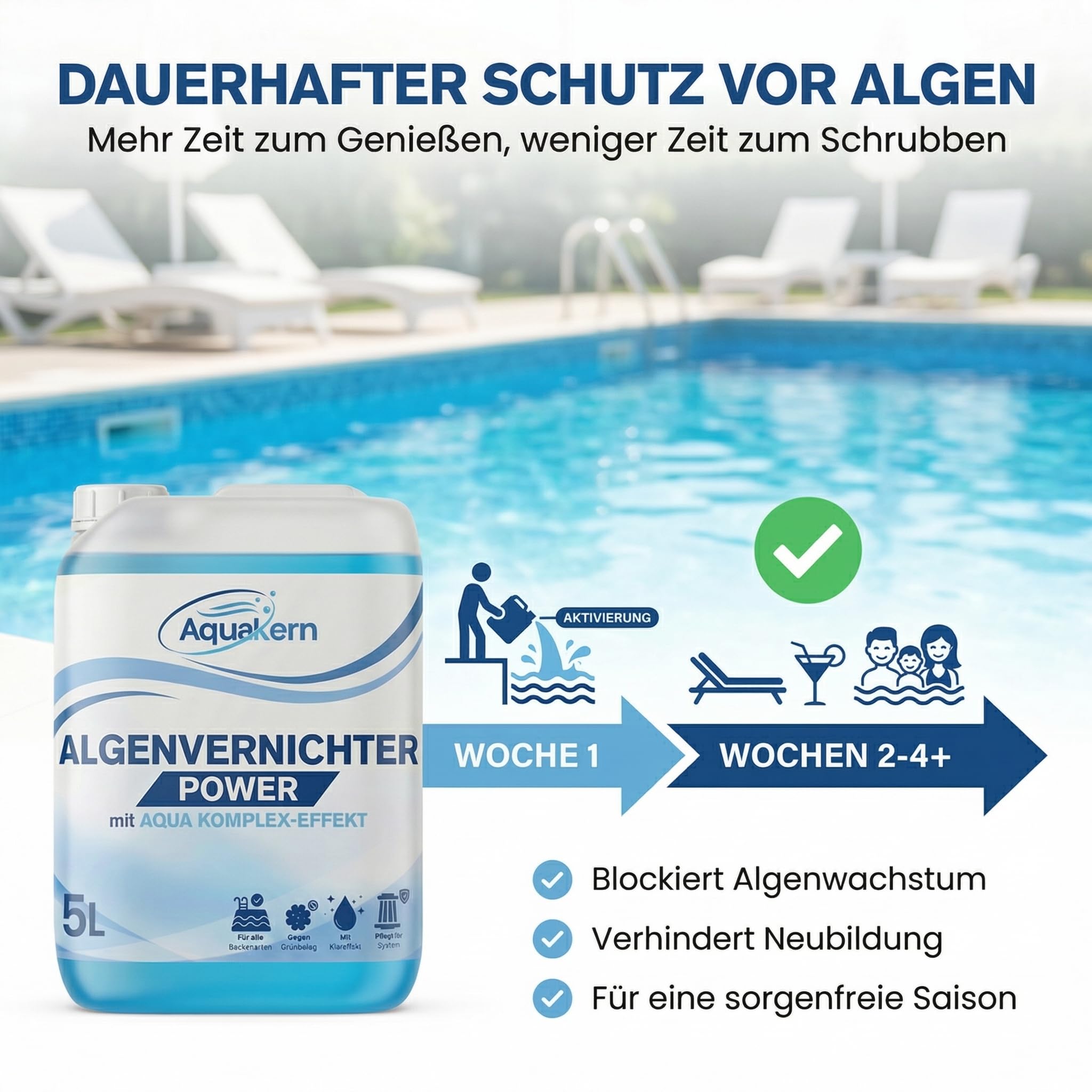 Algenvernichter Pool Power 5L [mit Aqua KLAR KOMPLEX] entfernt Grünbelag | Algizid bei Grünalgen | Für mehr als 250.000 Liter | Schaumfreier Algenverhüter | Algenschutz | Made in Germany