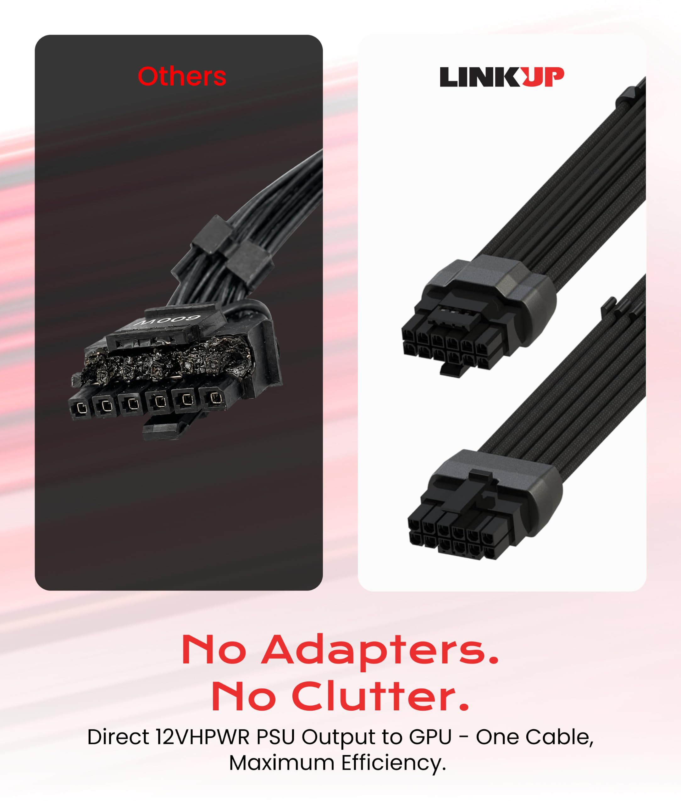 Amazon.co.jp: LINKUP - AVA 600W PCIE 5.0 16Pin (12+4) High Current