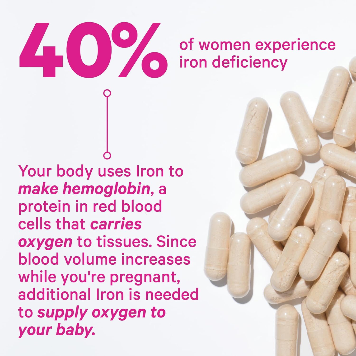 Pink Stork Prenatal Iron Supplement for Women - 18 mg Non-Constipating Iron & Vitamin C for Pregnancy, Postpartum, & Breastfeeding - Focus, Fatigue, & Blood Cell Production - 4 Month Supply