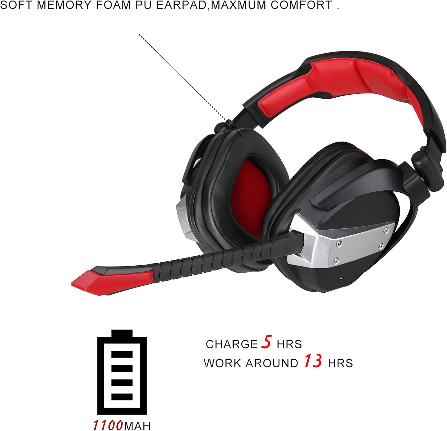 Wireless Gaming Headphones for Switch PS5 PS4 PC MAC, 2.4Ghz Gamer Headsets Low Latency,7.1 Virtual Surround Sound & Detachable Noise Cancelling Microphone