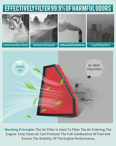 Miniatura 10 de Cartist CA11259 Filtro de aire de motor personalizado para Mazda3 2012-2018, Mazda6 2014-2021, Mazda CX5 2013-2022, repuesto de filtros de aire