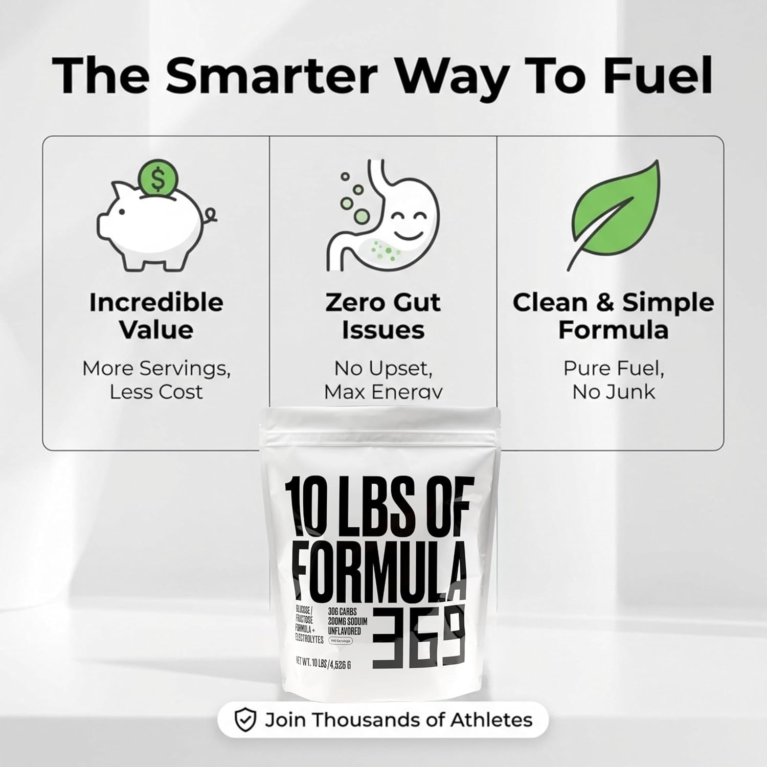 High Carbohydrate Sports Fuel – Value Size 10 lb (146 Servings) for Energy & Hydration – Unflavored Sports Drink Mix – Vegan, Allergen-Free