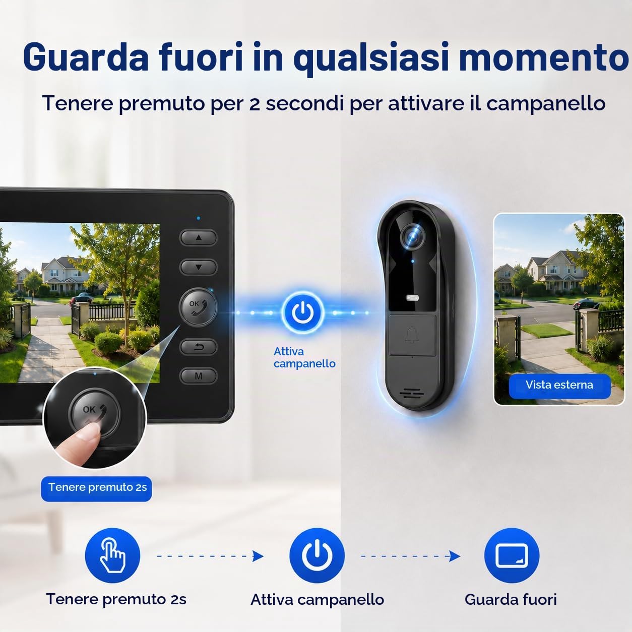 Winnes Video Campanello Videocitofono senza Fili da Esterno Spioncino Citofono con Telecamera 170°Angolo Visuale 1080P Schermo IPS 4,3'',Impermeabile IP65,Audio Bidirezionale,Senza APP Abbonamento