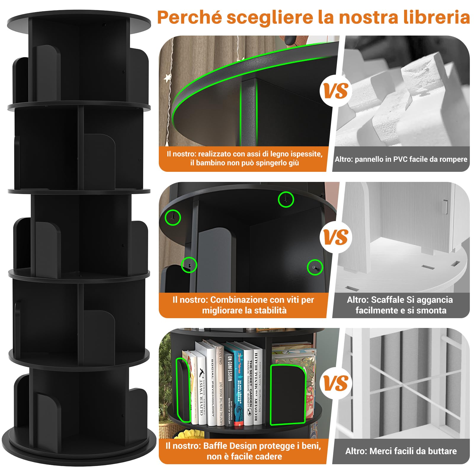 iSunirm Libreria Girevole,Scaffale Per Libreria Da Terra A 5 Livelli,Scaffale Portaoggetti per Bambini e Adulti,Stretto In Legno Per Camera Da Letto, Soggiorno,Nero