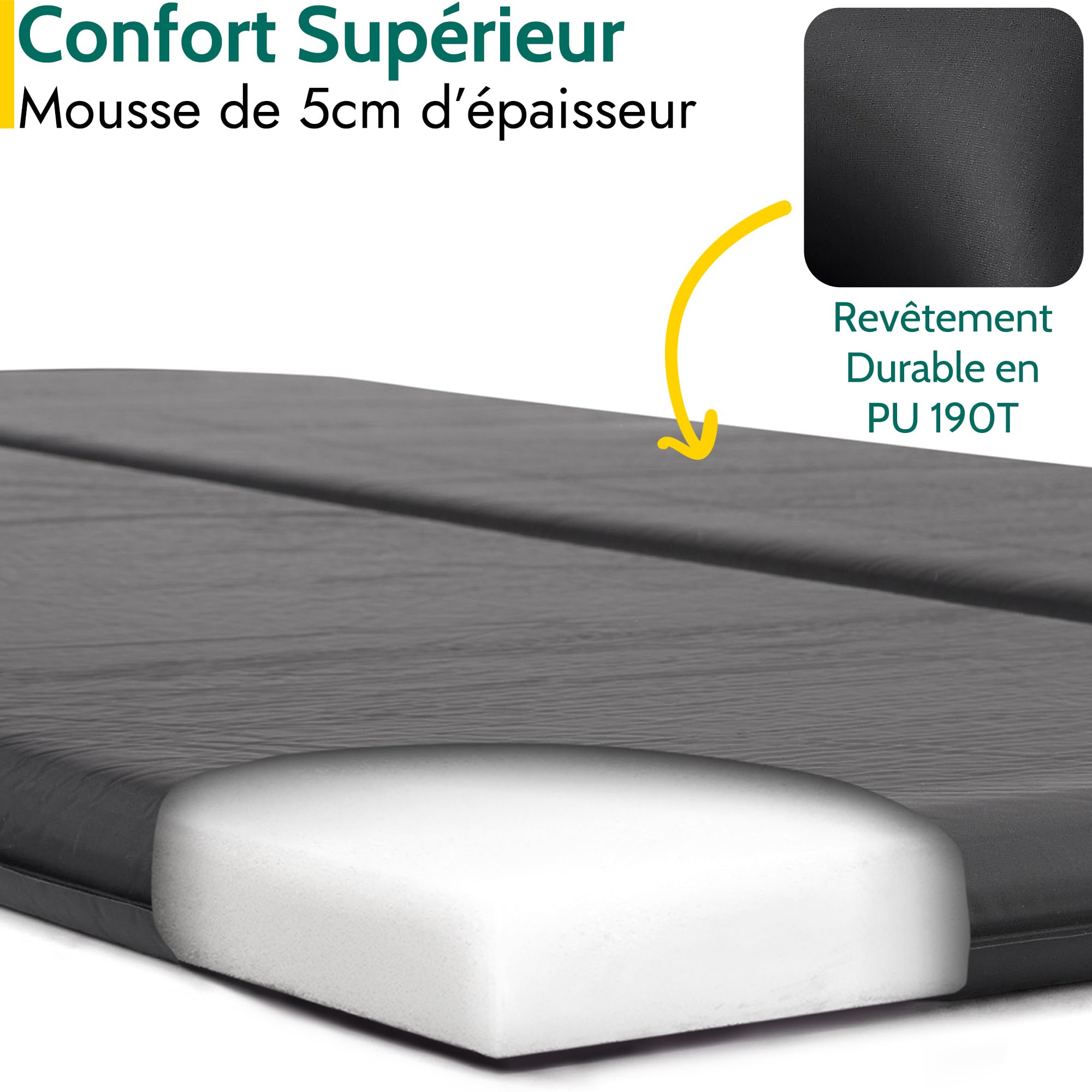 Trail Matelas Gonflable 2 Personnes – Matelas de Camping Autogonflant de 5 cm d’Épaisseur