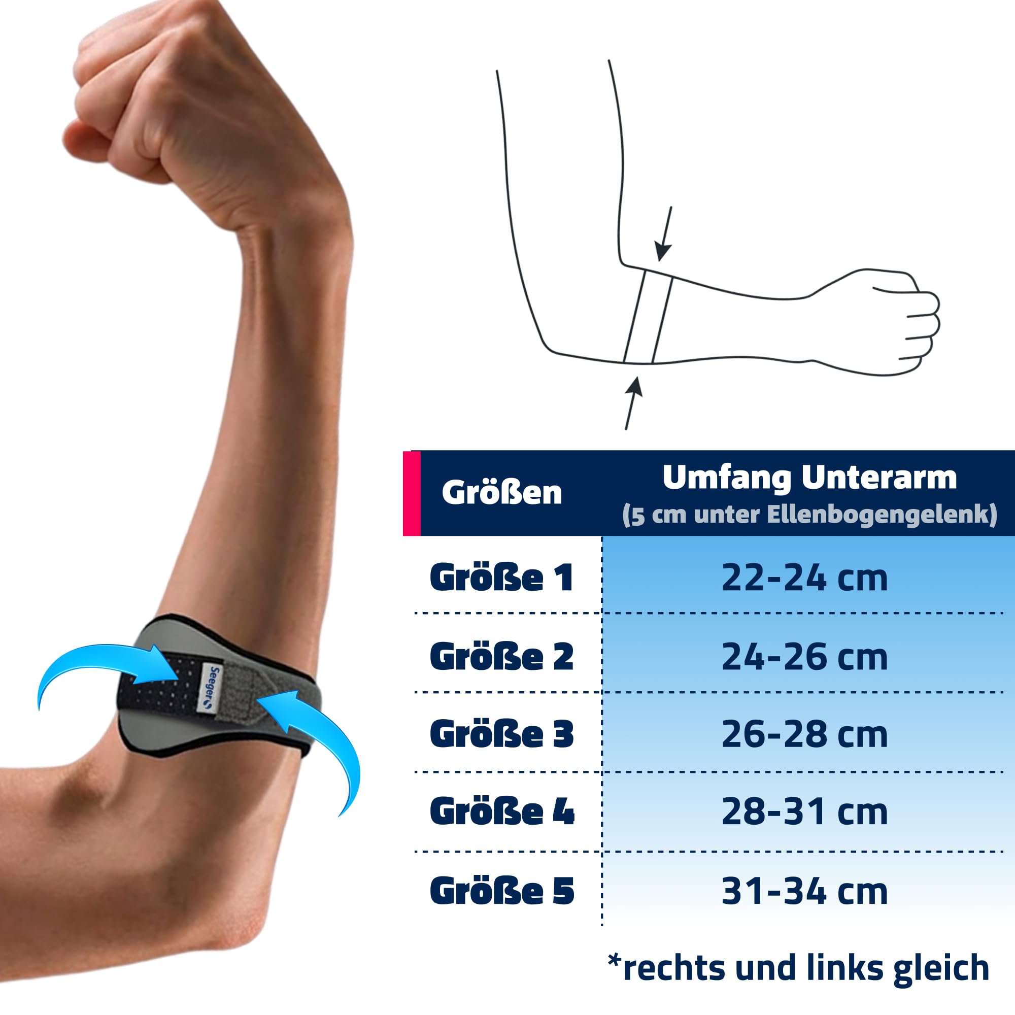 Seeger Medizinische Epicondylitis-Spange – Tennisellenbogen-Bandage für Golferarm & Schmerzen, Stützend & Entlastend | Für Herren & Damen, Rechts & Links, Perfekt für Kraftsport & Gym (Gr.4)