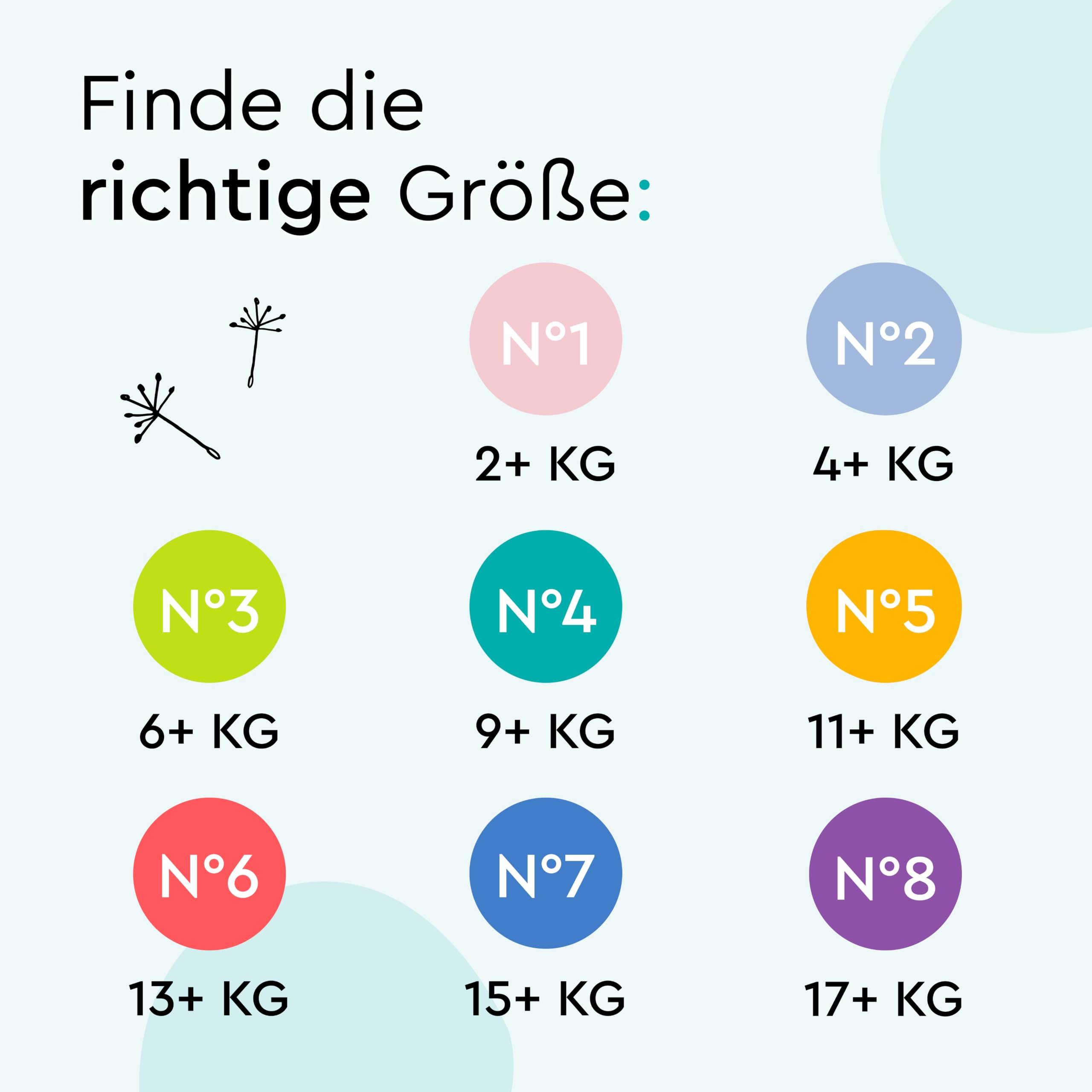 LILLYDOO hautfreundliche Windeln, Monatsbox, Größe 8 (17+ kg), 90 Stück | Sicherer Auslaufschutz, Weich, Ohne Parfüme & Lotionen für empfindliche Haut, Dermatologisch getestet