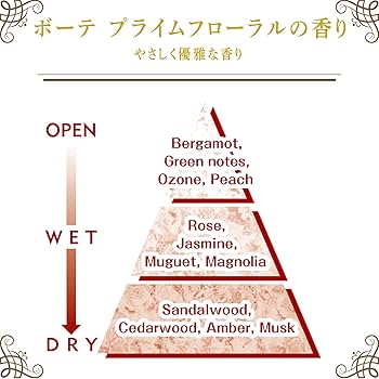 Amazon | ファーファファインフレグランス クラシックボーテ