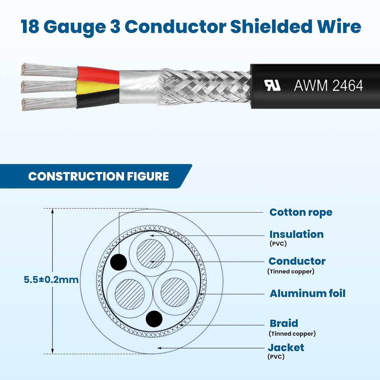18/3 Shielded Wire 50FT 18 Gauge 3 Conductor Wire, UL2464 18 AWG Chain CNC Tinned Copper Cable for CNC Router Machine, CNC Spindle, Microphone, 3D Printer