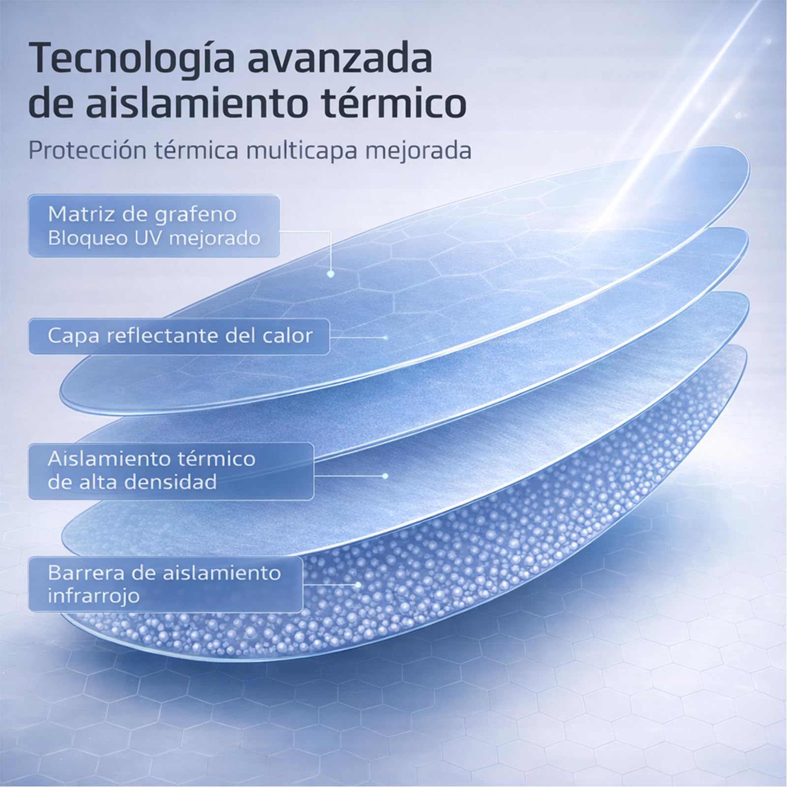 Tesla Model Y Highland 2024 2025 Parasol Coche Delantero, Parasol para Techo sin flacidez, Aislamiento y Reflexión Integrados Parasol Interior, Protección UV, Mantener Fresco (Model Y)