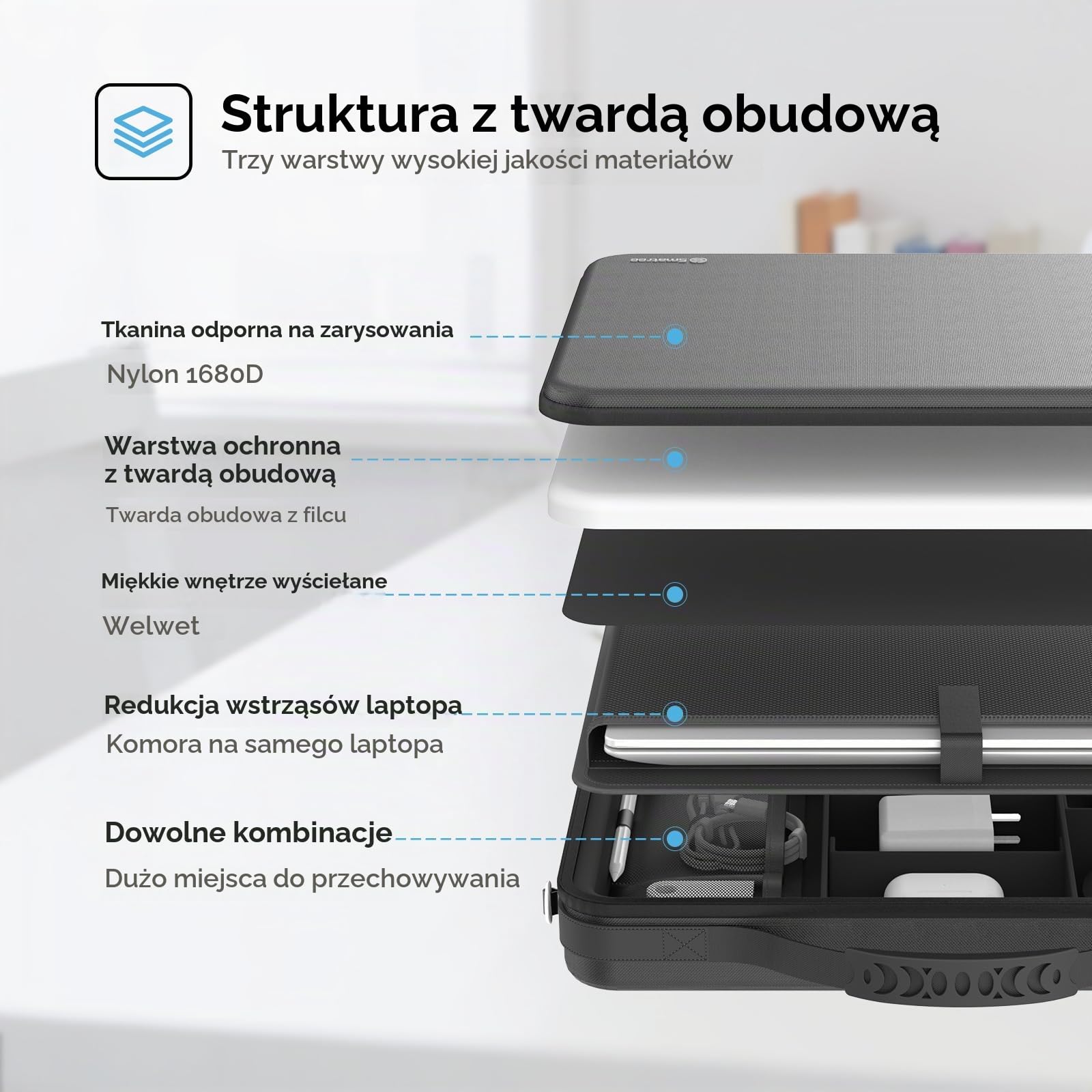 Smatree Twarde etui na ramię na laptopa 11,6-14 cali HP OmniBook X 14 2025