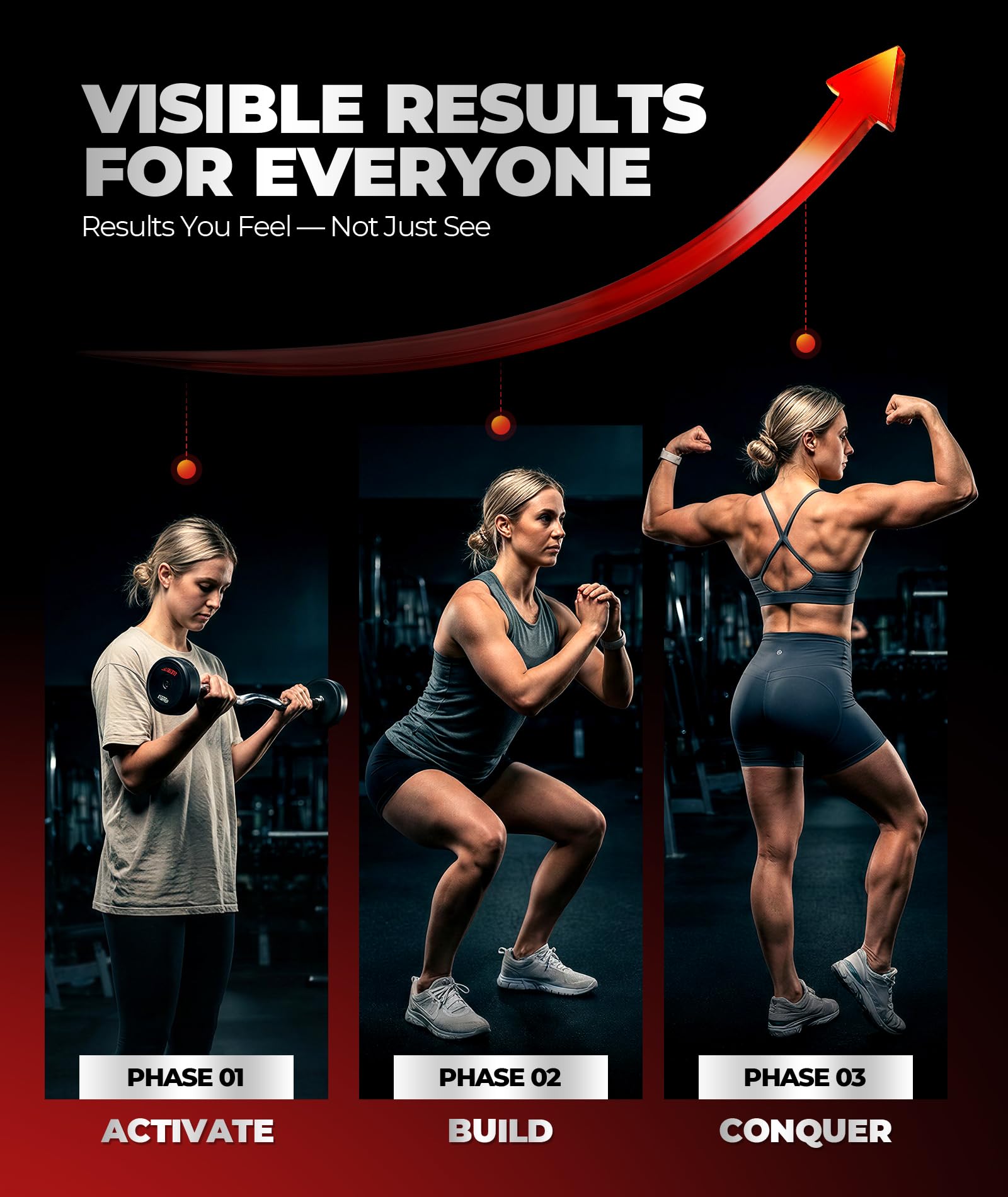 NSF 5g Real Creatine Monohydrate Gummies Redefine Strength Gains, All-in-One Advanced Formula to Boost Muscle, Endurance & Recovery, Pre-Workout Gummy for Men & Women 0 Sugar Low-Cal Vegan Gluten-Free — Amazon image 6