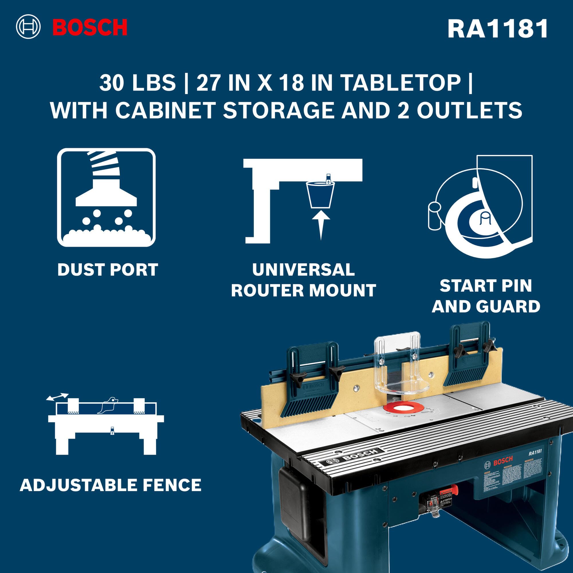 Bosch RA1181 Tavolo da fresatrice