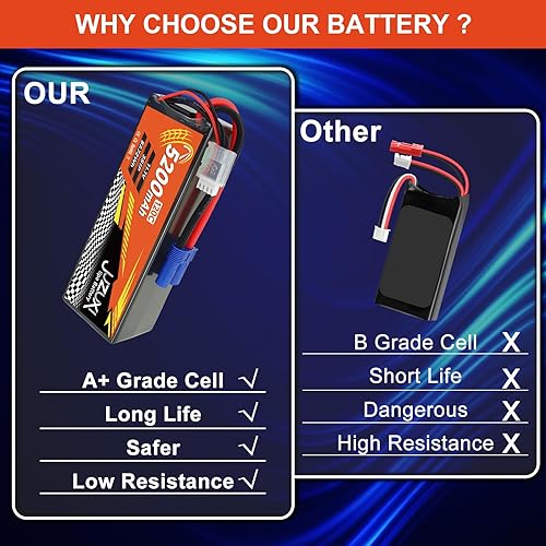 Miniatura 2 de Batería Lipo de 11.1 V 5200 mAh 3S 120C recargable de polímero de litio con conector XH y EC5 compatible con modelos RC Car RC Boat Quadcopter