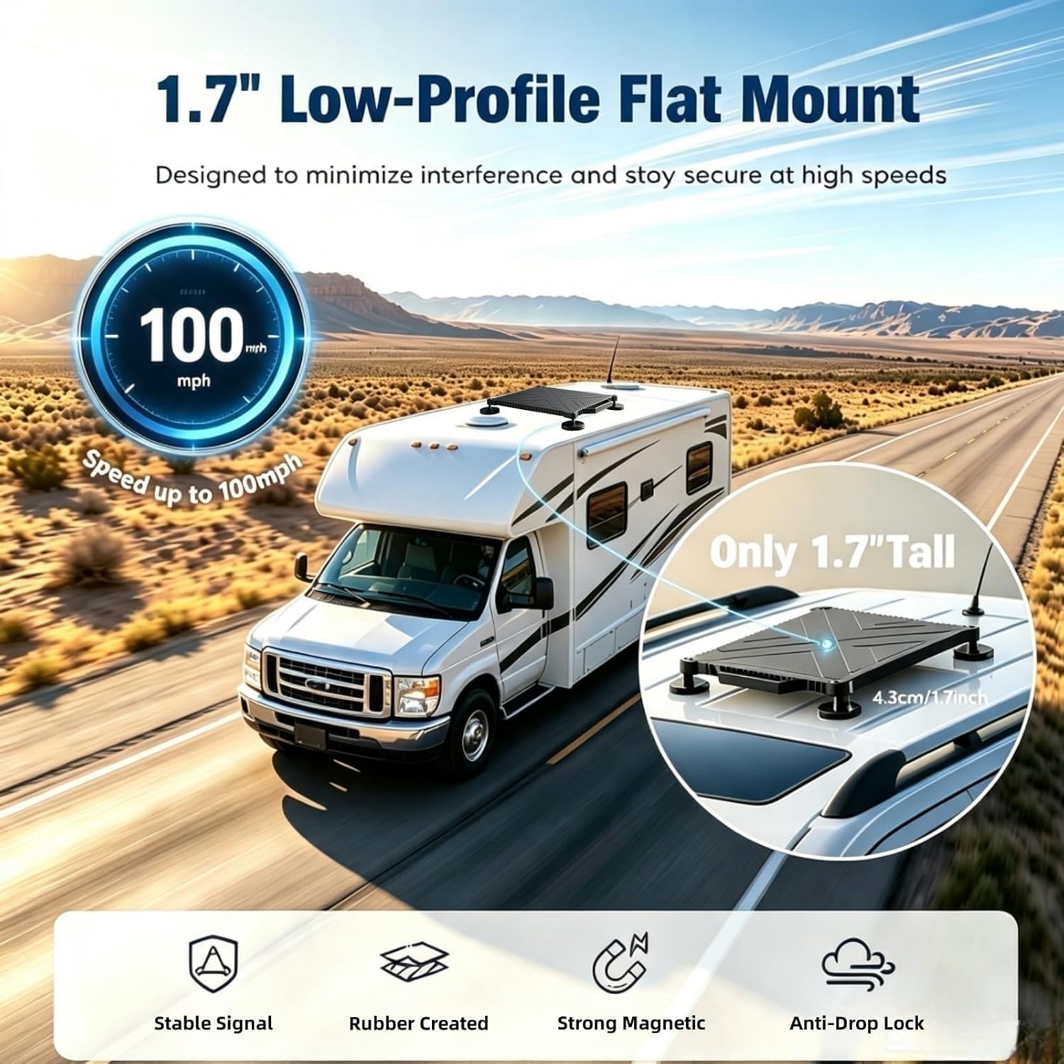 Magnetische Autohalterung für Starlink Mini Mount, 2-in-1-Silikon-Schutzhülle, Saugnapfhalterung, Kratzfeste UV-Schutzhülle für LKW, Boot, Autodach, Wohnmobil – Befestigung für Camping