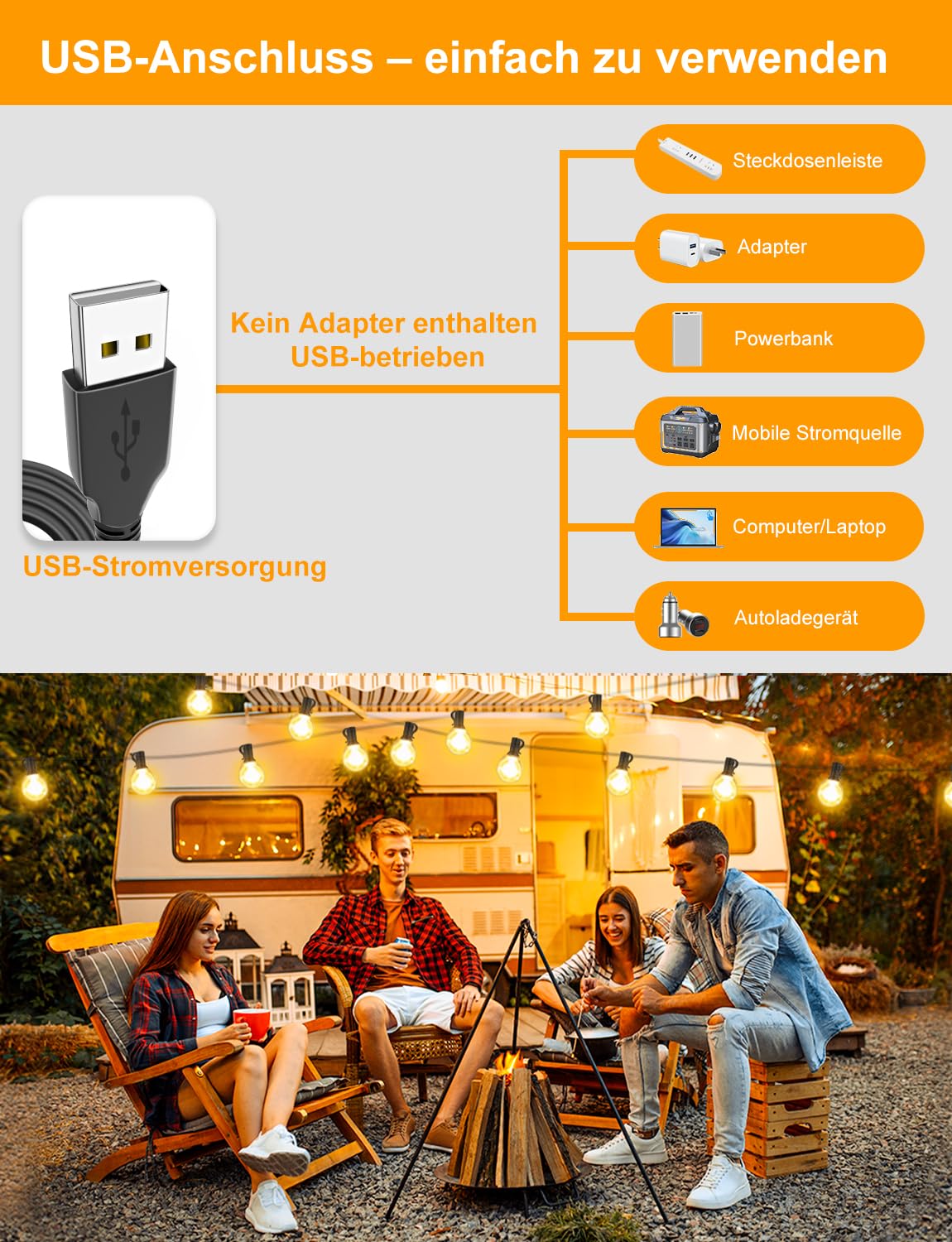 IKERY Guirlande lumineuse d'extérieur USB 30 m Blanc chaud 50 + 2 ampoules COB Globe IP65 Étanche Lumières festives pour extérieur, intérieur et extérieur, jardin, tonnelle, Noël, jardin, fête,