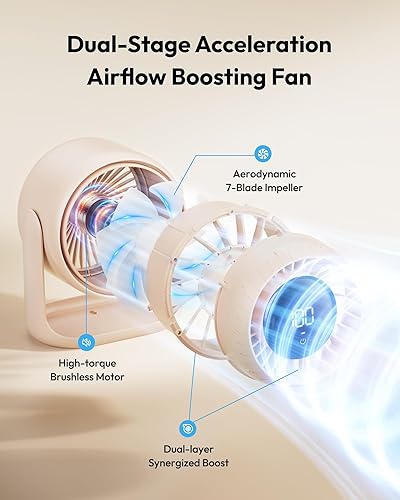 Miniatura 3 de Gaiatop Ventilador de Escritorio con Control Táctil, Batería de 4000 mAh, Ventilador de Dormitorio Ultra Silencioso de 5 Velocidades con Pantalla