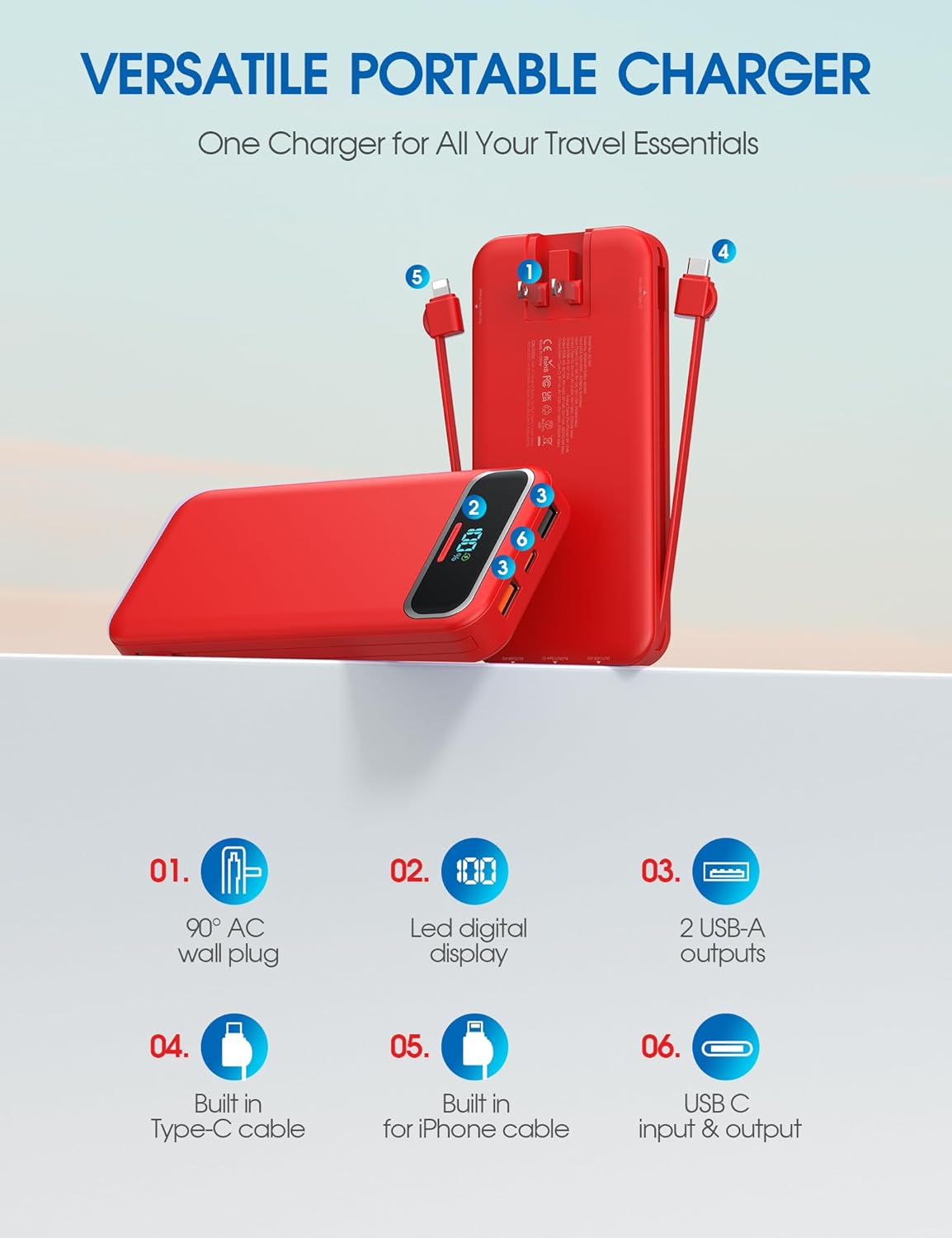 Portable Charger, 12000mAh 22.5W Fast Charging Power Bank with Built-in Cables & Wall Plug, USB C External Battery Pack with LED Display, Travel Essential Charging Bank for iPhone, iPad, Samsung Red