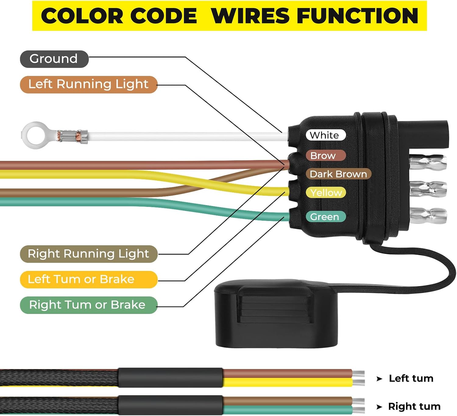 40FT 4 Pin 5 Wire Trailer Wiring Harness Kit,18AWG Pure Copper Wires with Tinned Ends to Prevent Wear, for Connection of Tail Lights, Brake Lights and Turn Signals(40FT)