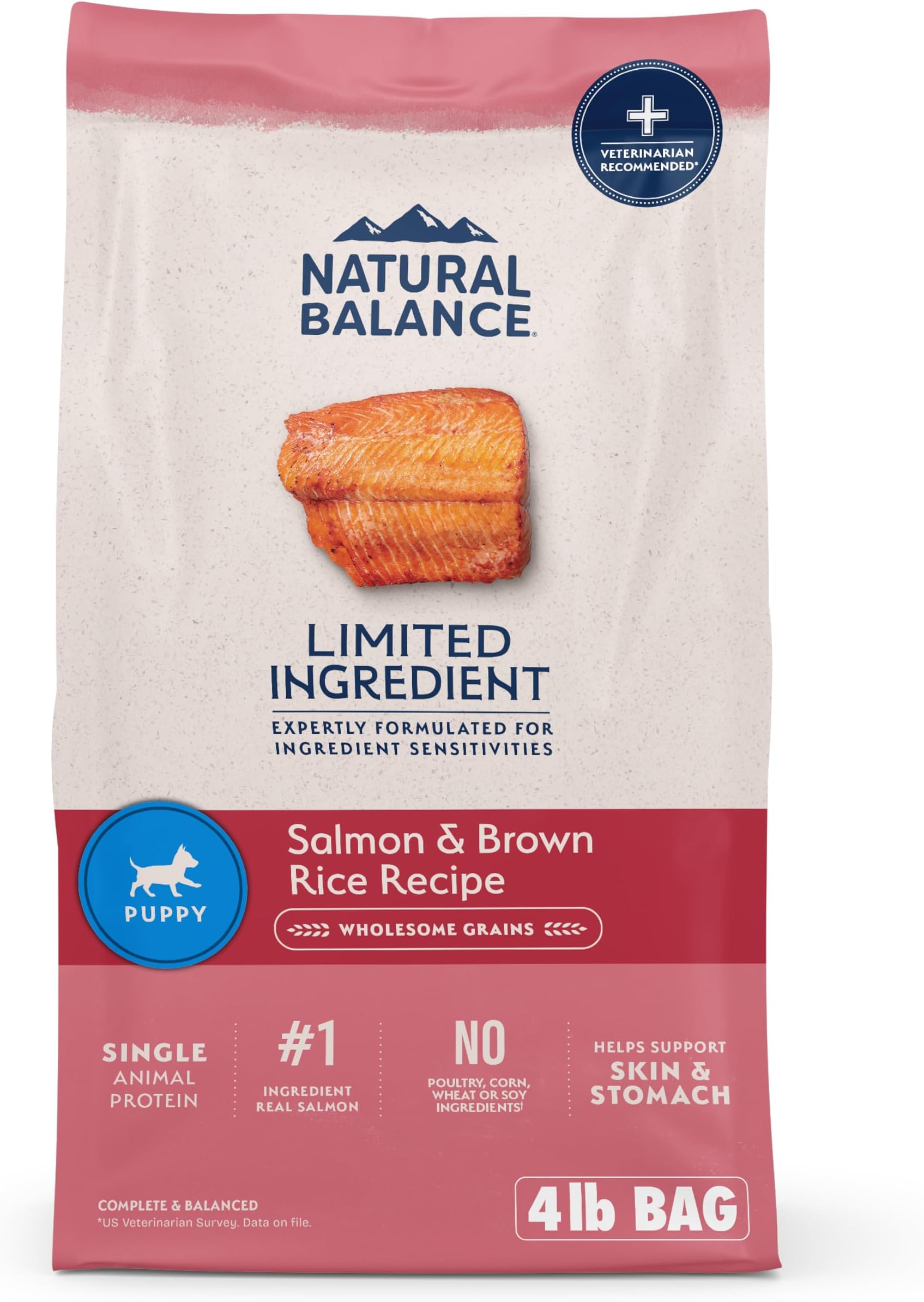 Natural Balance Limited Ingredient Puppy Dry Dog Food with Healthy Grains, Salmon & Brown Rice Recipe, 4 Pound (Pack of 1)