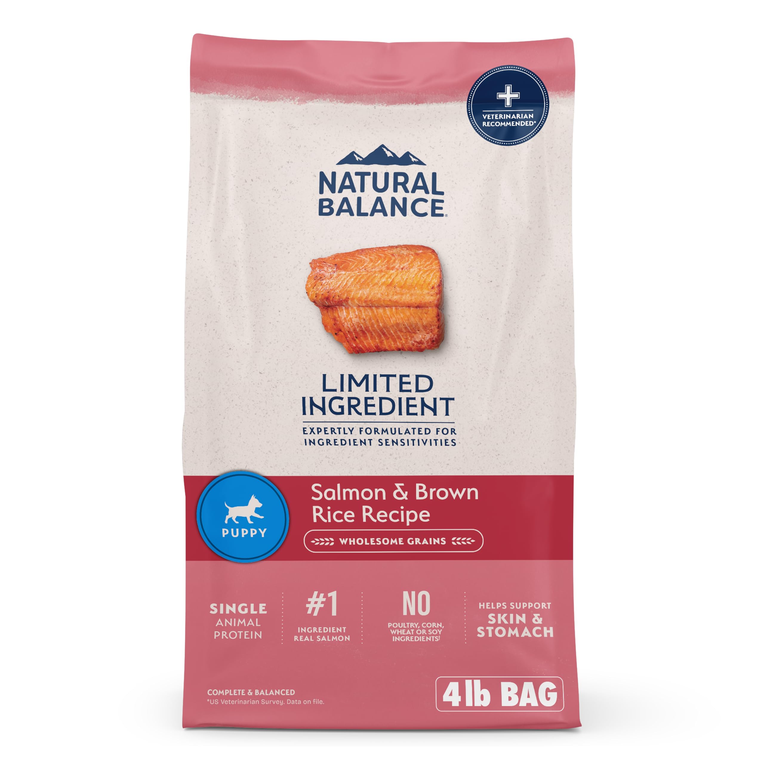 Natural Balance Limited Ingredient Puppy Dry Dog Food with Healthy Grains, Salmon & Brown Rice Recipe, 4 Pound (Pack of 1)