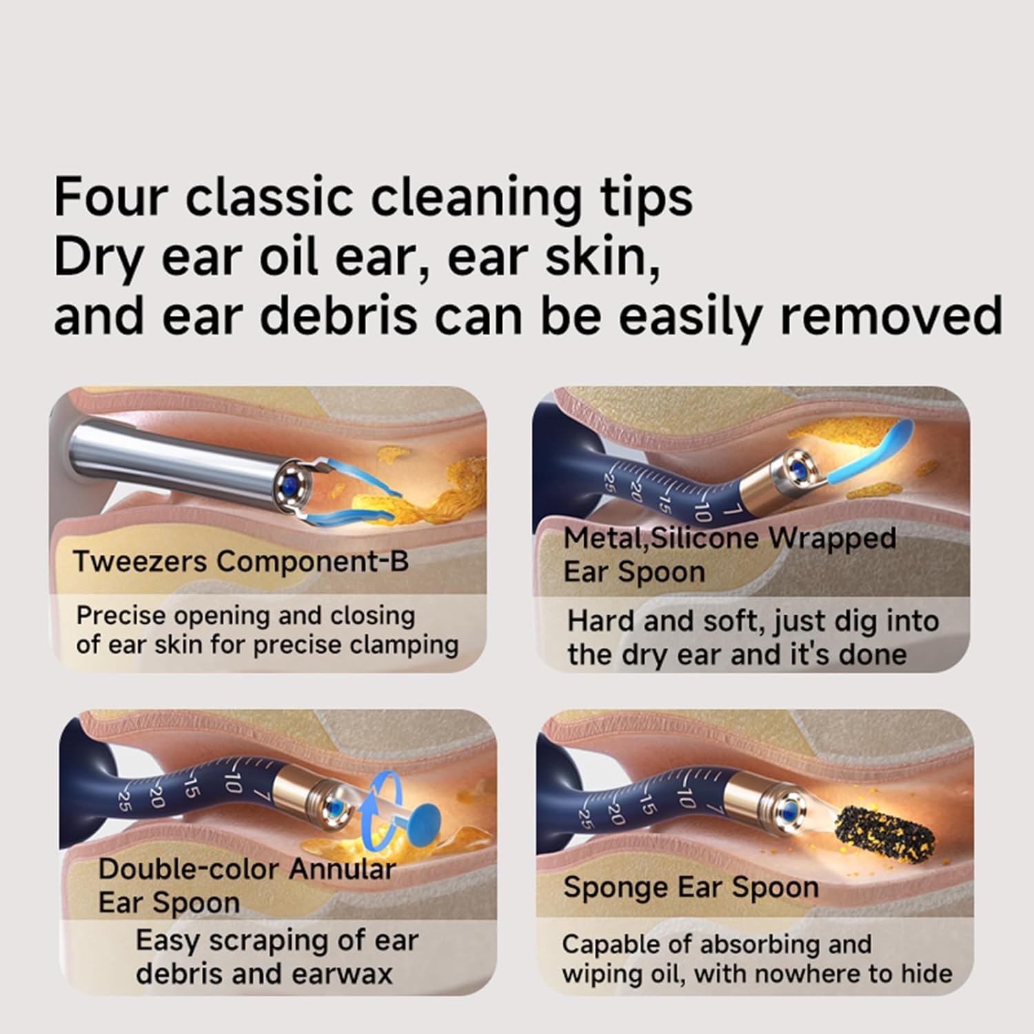 Diagram showing different ear cleaning tips in action