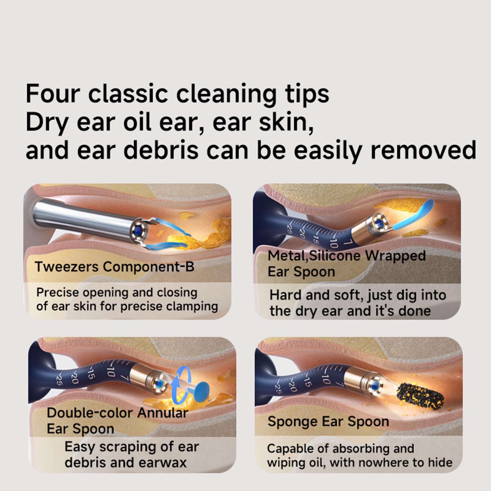 Earsight Plus E33R: See & Clean Your Ears! -9