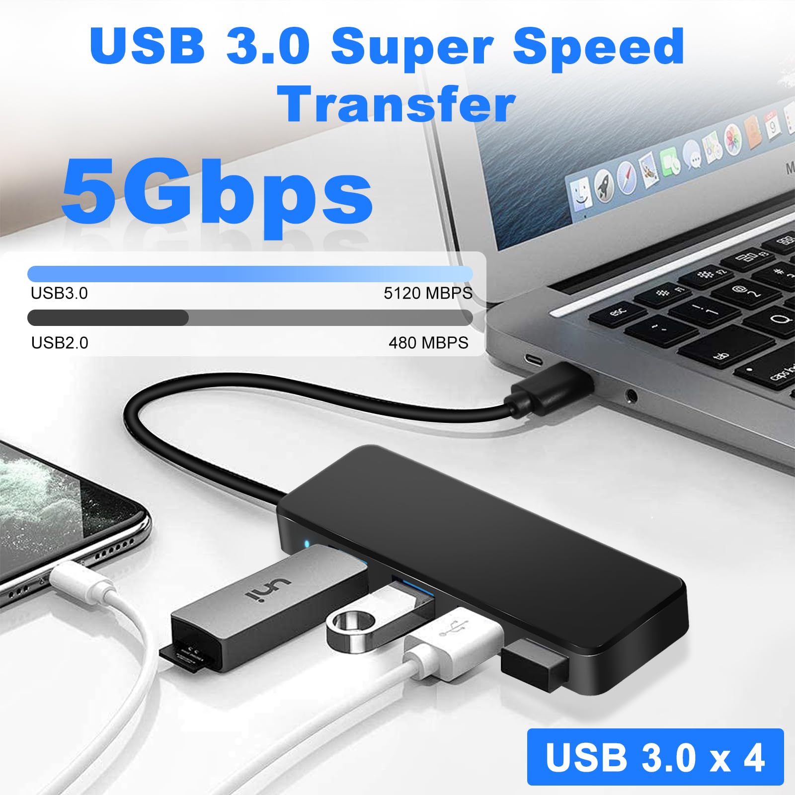 Hub USB 3.0 4 Ports Multiprise Ultra Fin 5 Gbps Adaptateur Multi USB pour MacBook Pro/Air iMac Surface Pro XPS PC