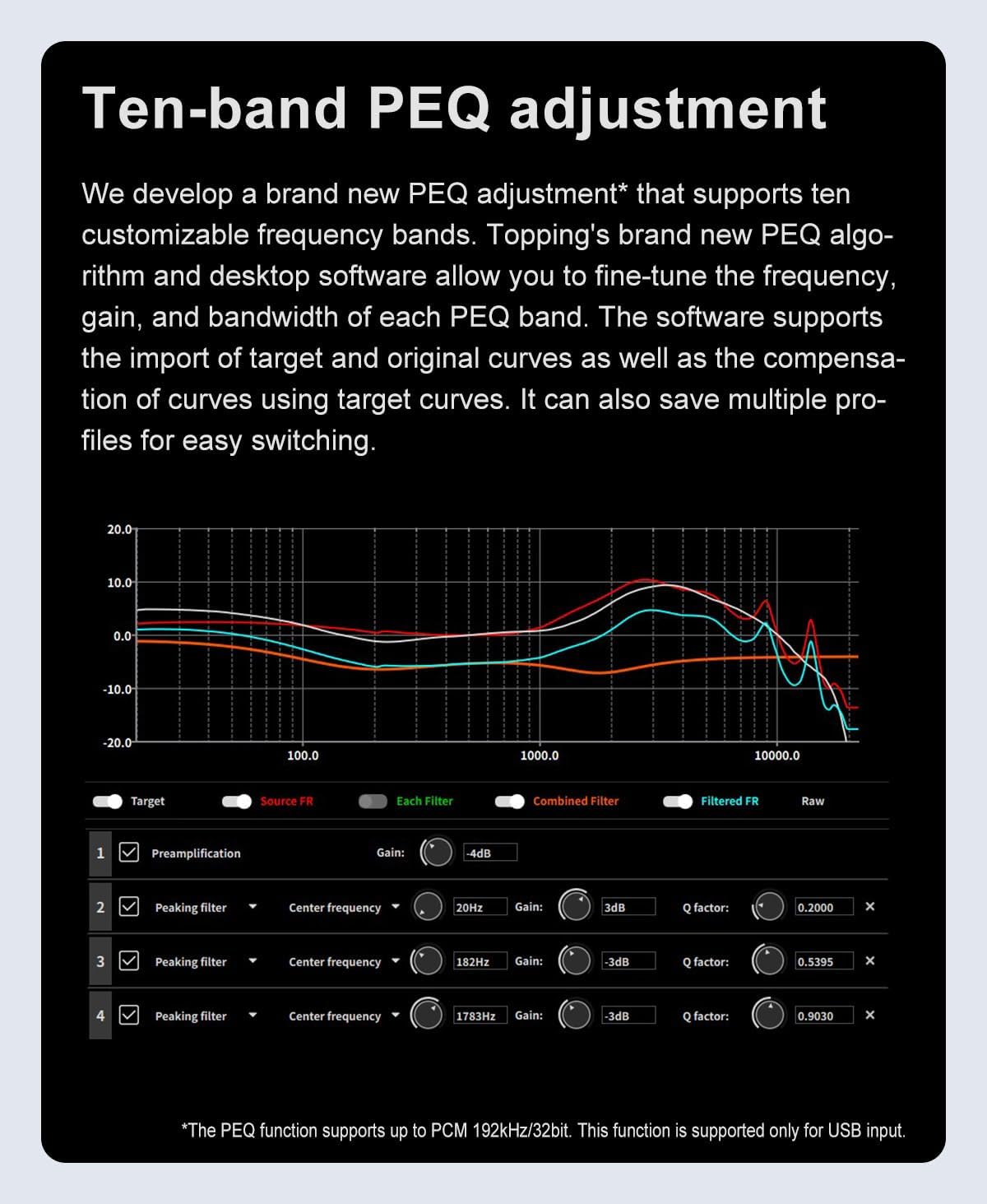 Screenshot of Topping PEQ adjustment software interface