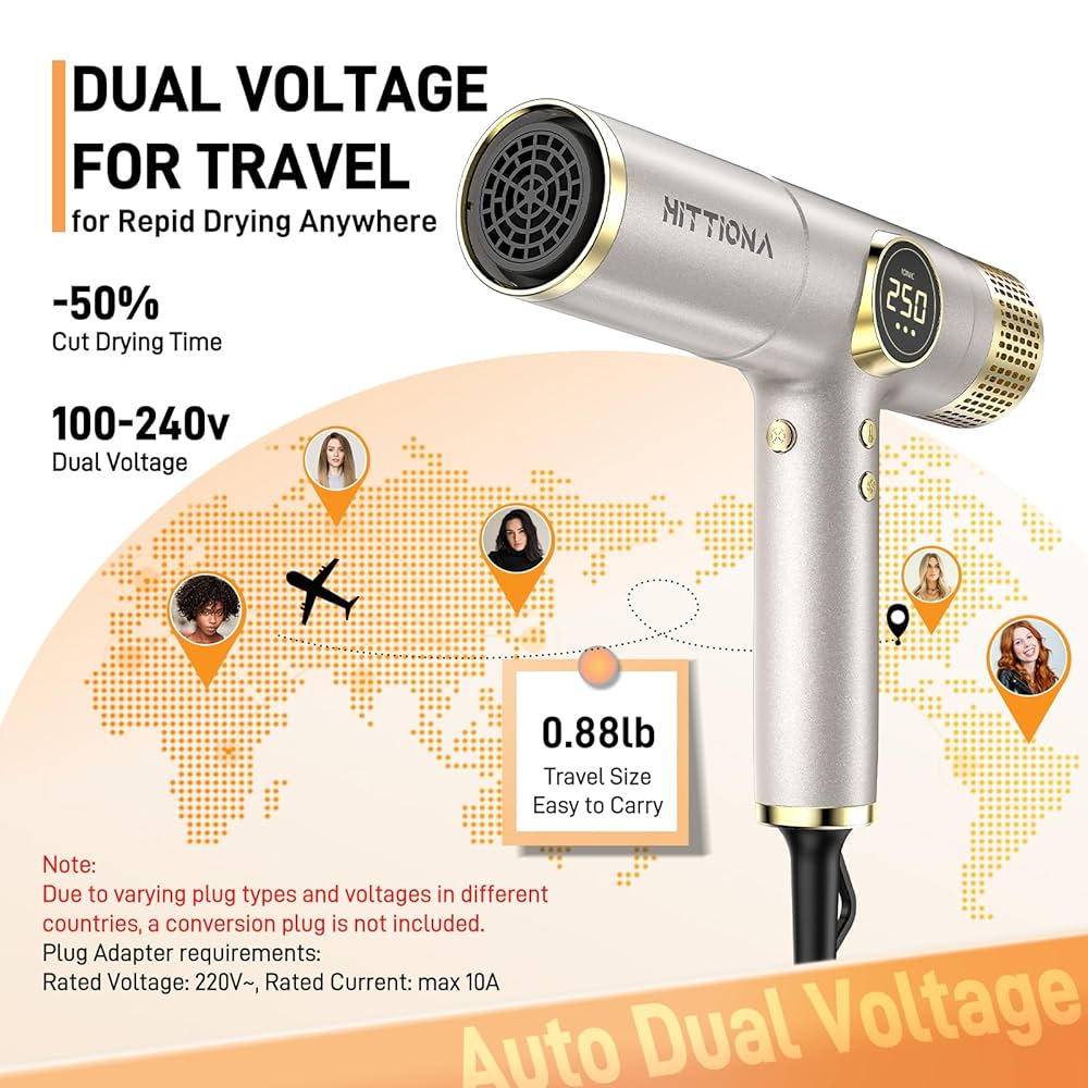 【未使用】miCOLA ION HAIR DRYER 1200W Micollme High-Speed Hair Dryer with Diffuser, Ionic Blow