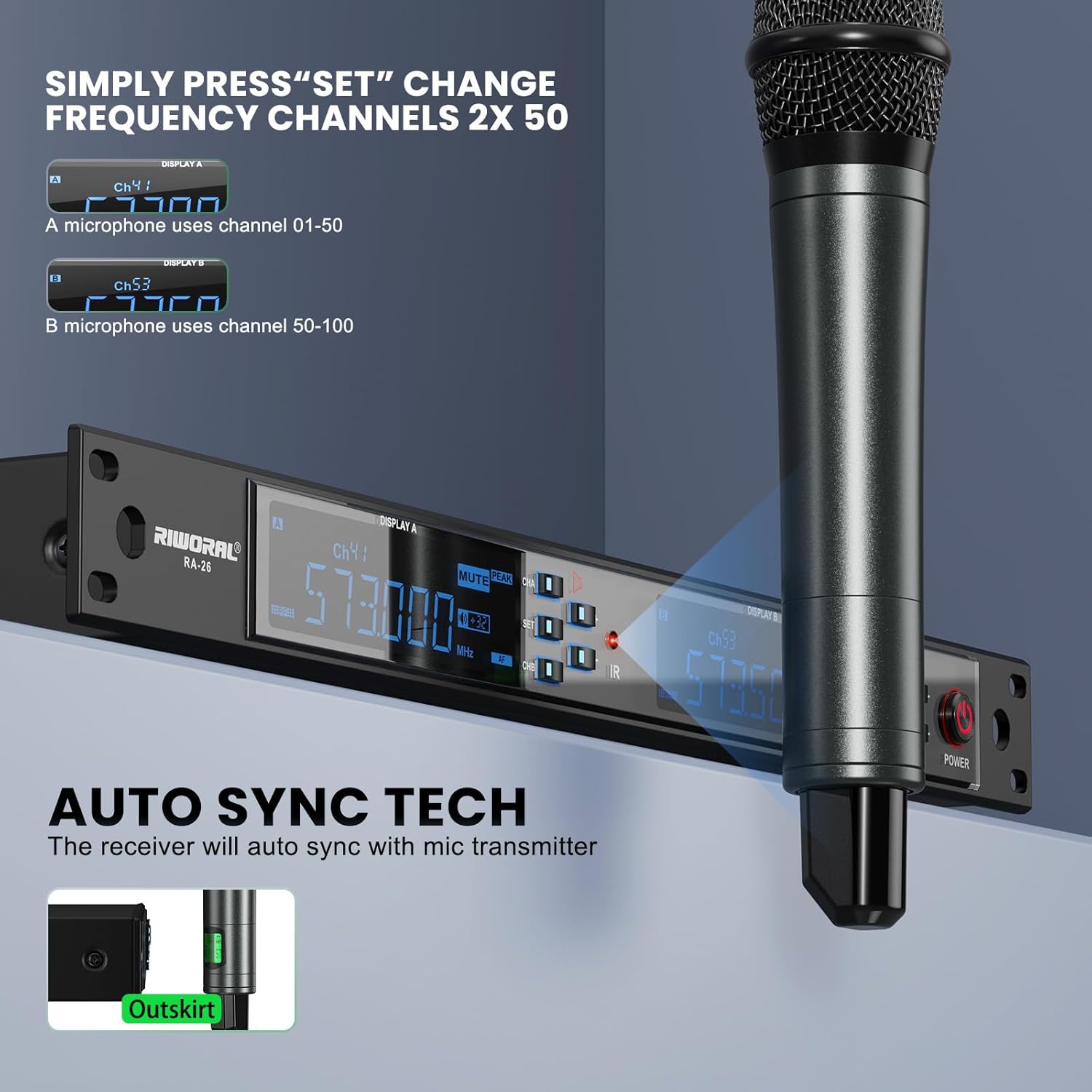 Wireless Microphone System True Diversity Dual Cordless Microphone Set, Professional UHF Handheld Wireless Microphones w/Auto Scan,2x50 Frequencies, Long Distance 328ft, Mic for Singing,Karaoke