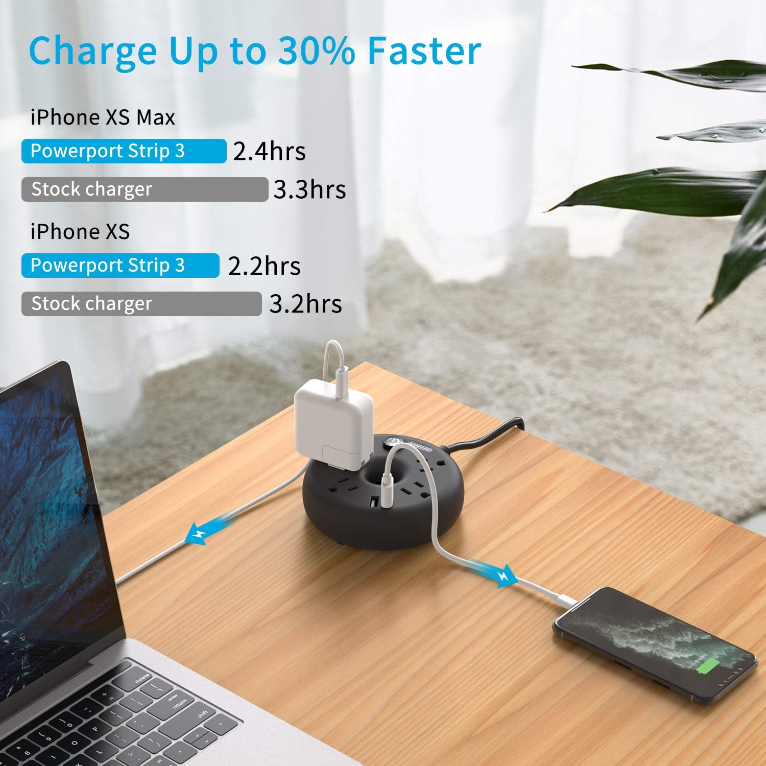 4 Outlet Power Strip with USB, NTONPOWER Mountable Power Strip Flat Plug Extension Cord 5 ft, Circuit Breaker, Desktop Charging Station, Compact Size for Home Office Bedside Nightstand, Black