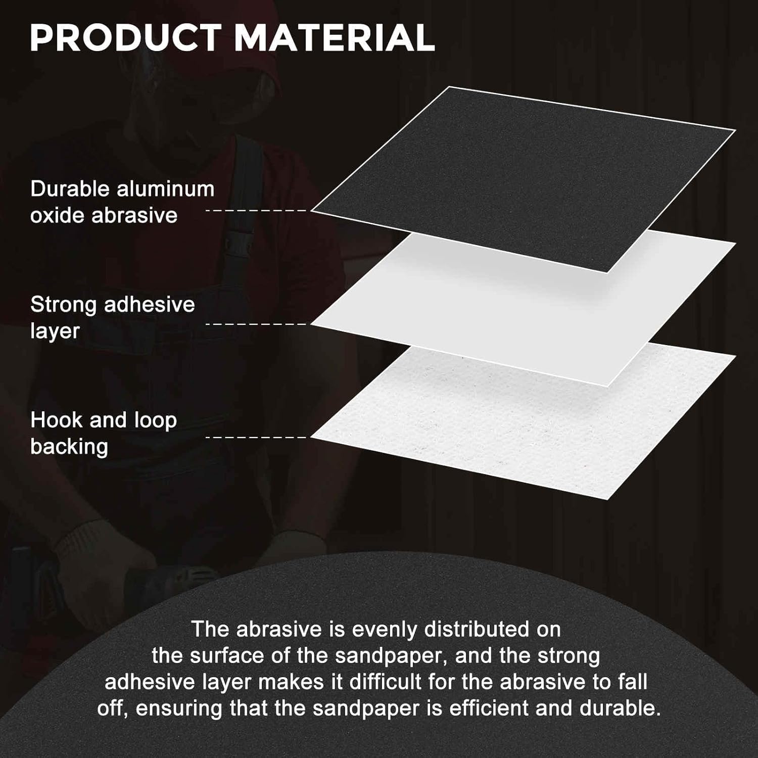 30 Pcs 5" Sanding Discs, 400/600/800/1000/1500/2000 Grit Silicon Carbide Hook and Loop Orbital Sander Sandpaper for Metal Wood Furniture DIY Grinding and Polishing, Black