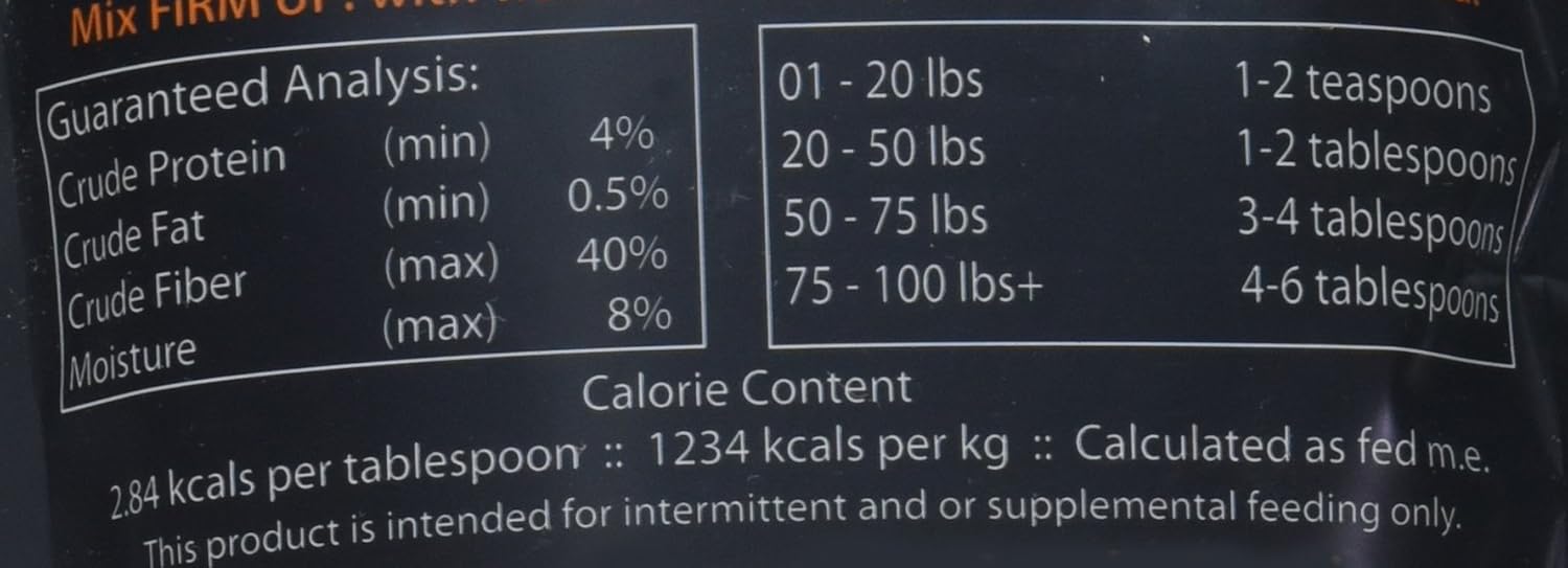 diggin firm up pumpkin