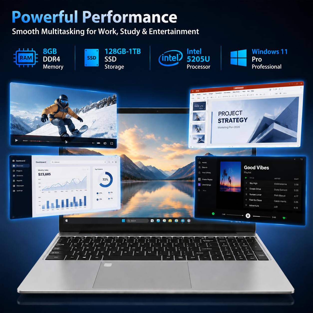 Celeron 5205U - Computer portatile FHD IPS da 15,6", RAM DDR4 da 8 GB, SSD da 256 GB, tastiera retroilluminata, Win 11, con impronte digitali Wi-Fi dual-band, notebook leggero e sottile per studenti