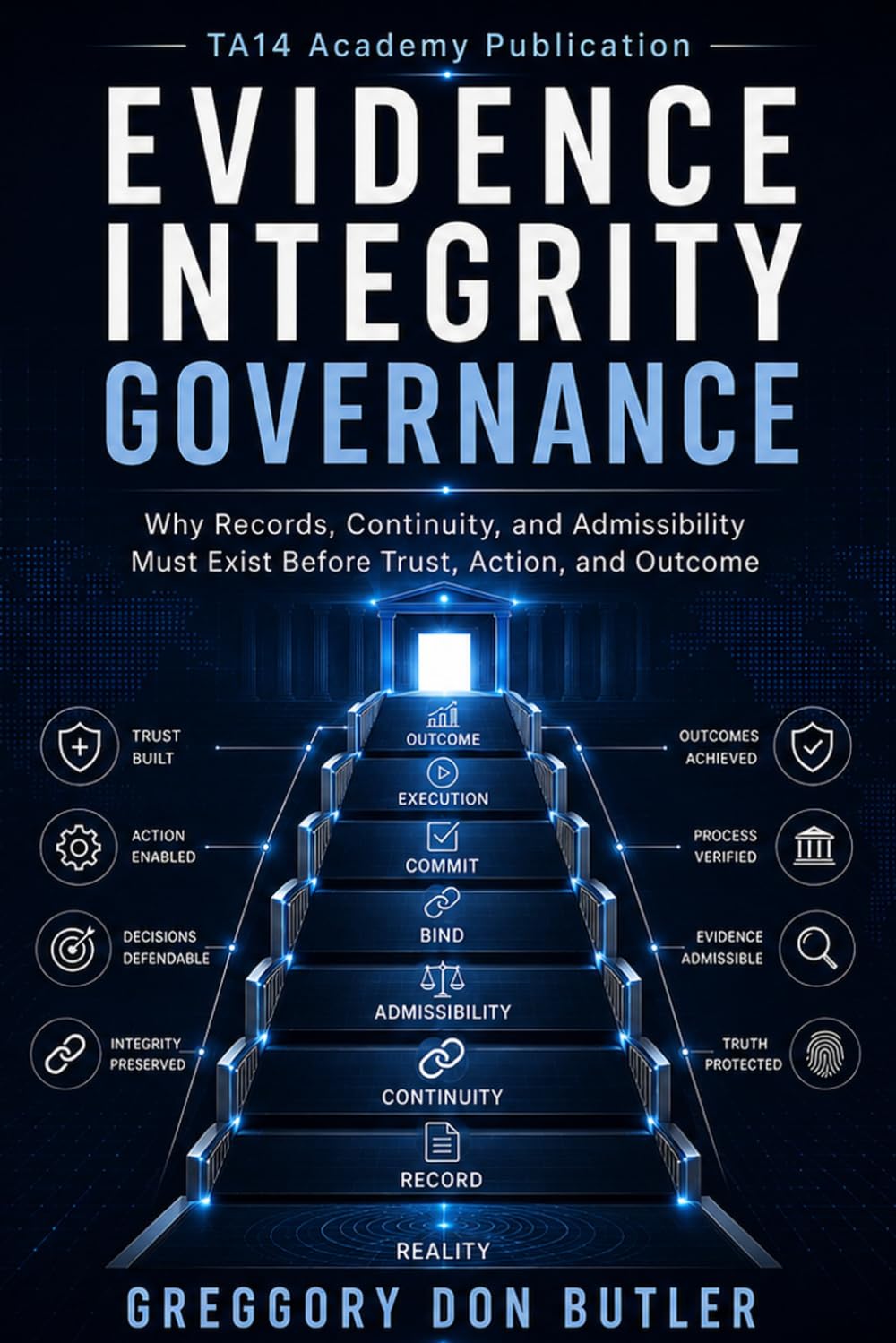 Evidence Integrity Governance: From Reality to Record to Evidence to Admissible Execution (TA-14 Admissible Governance Series)