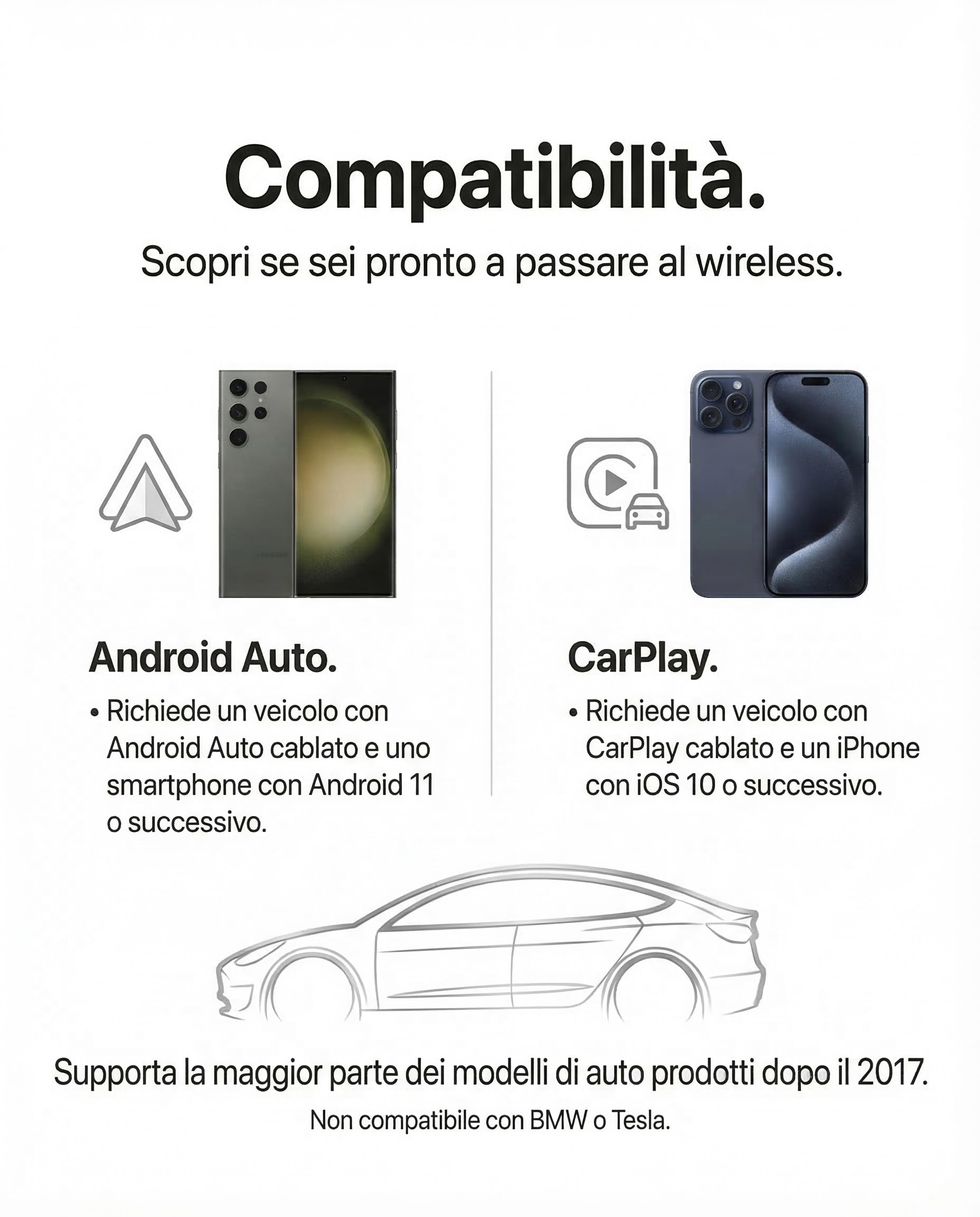 Adattatore wireless per Apple CarPlay e Android Auto, mini dongle con WiFi 6 e Bluetooth, riconnessione automatica, design compatto in metallo USB-C Incluso