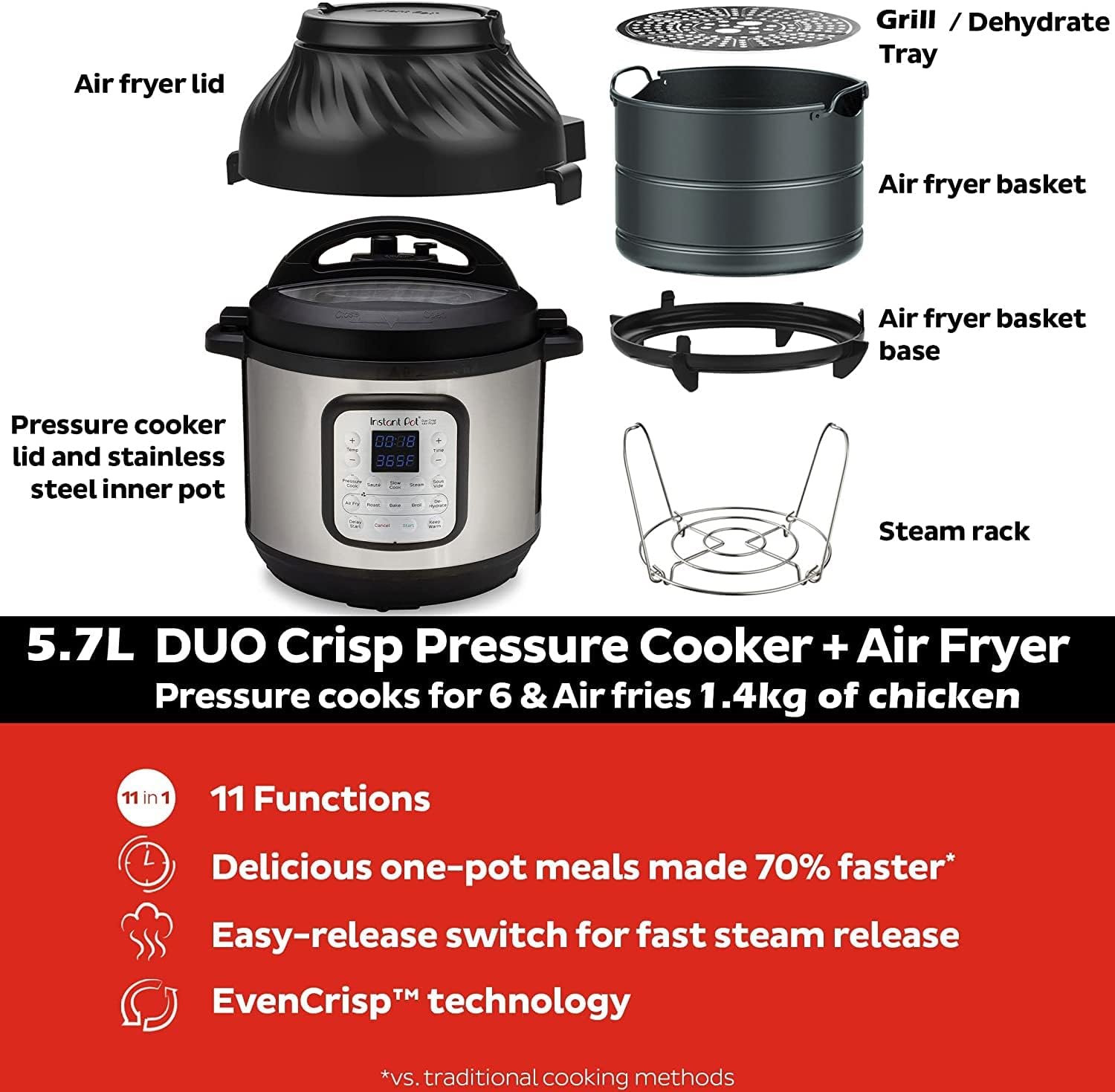 Instant Pot Duo Crisp - Panel de control digital con 11 funciones