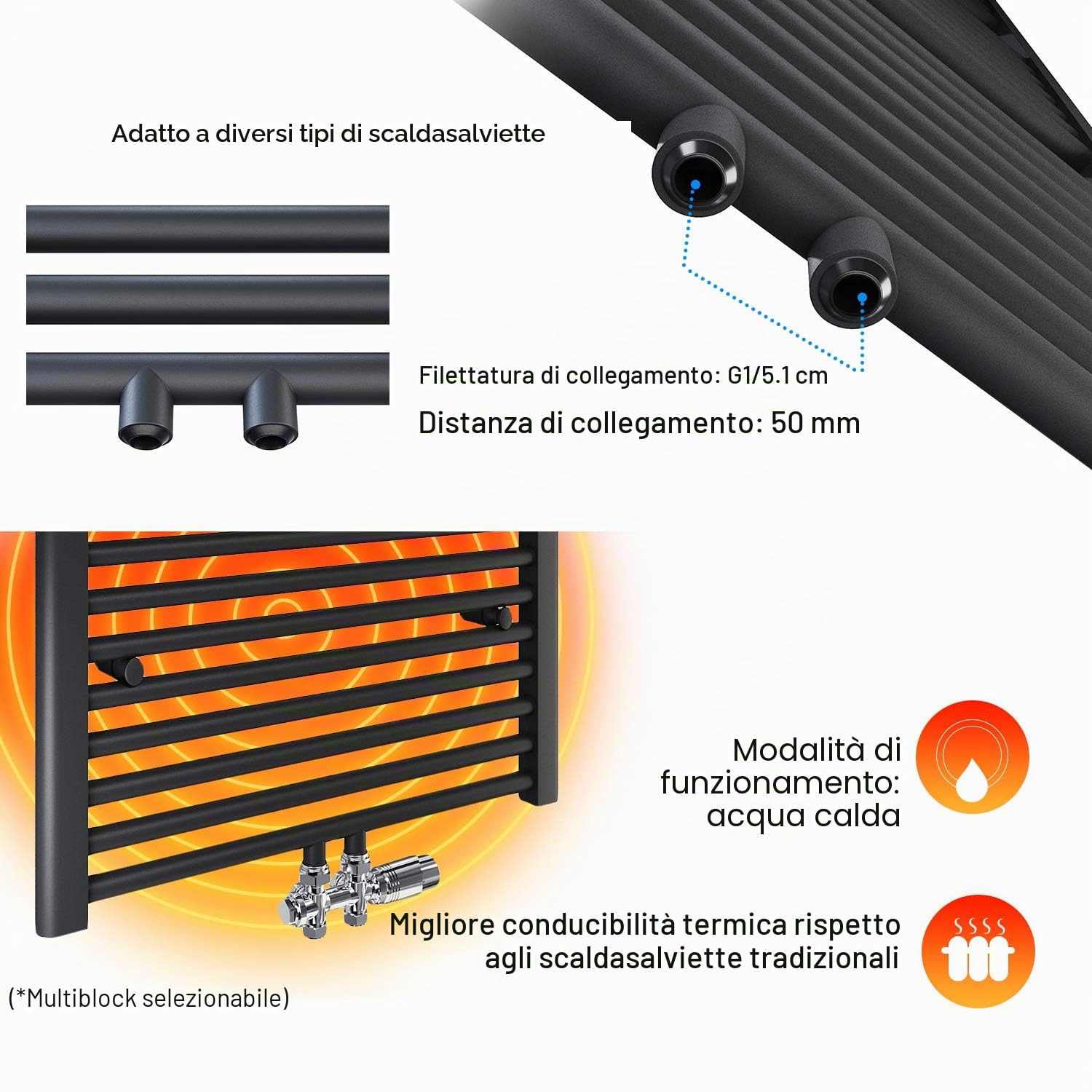 ELEGANT Termosifone da bagno porta asciugamani 1200x500mm con termostato multiblocco antracite Scalda asciugamani scaldasalviette